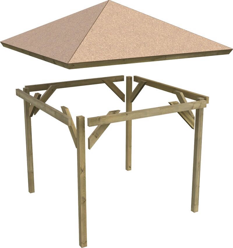 ⁣Pavillon aus Holz selber bauen So einfach geht's Karibu