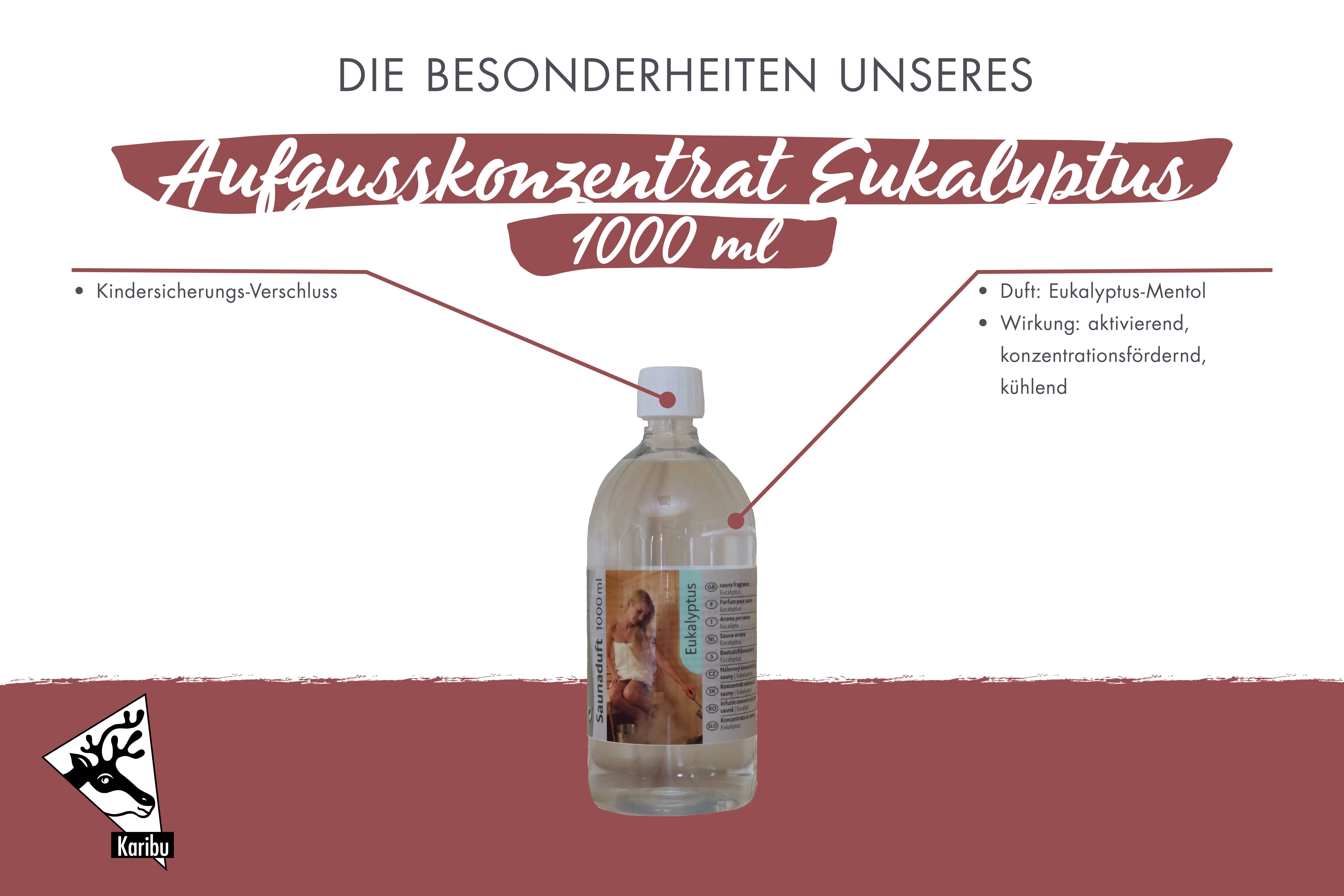 Maßzeichnung eines Karibu Gartenprodukts mit Bemaßung von Grundfläche und Höhe