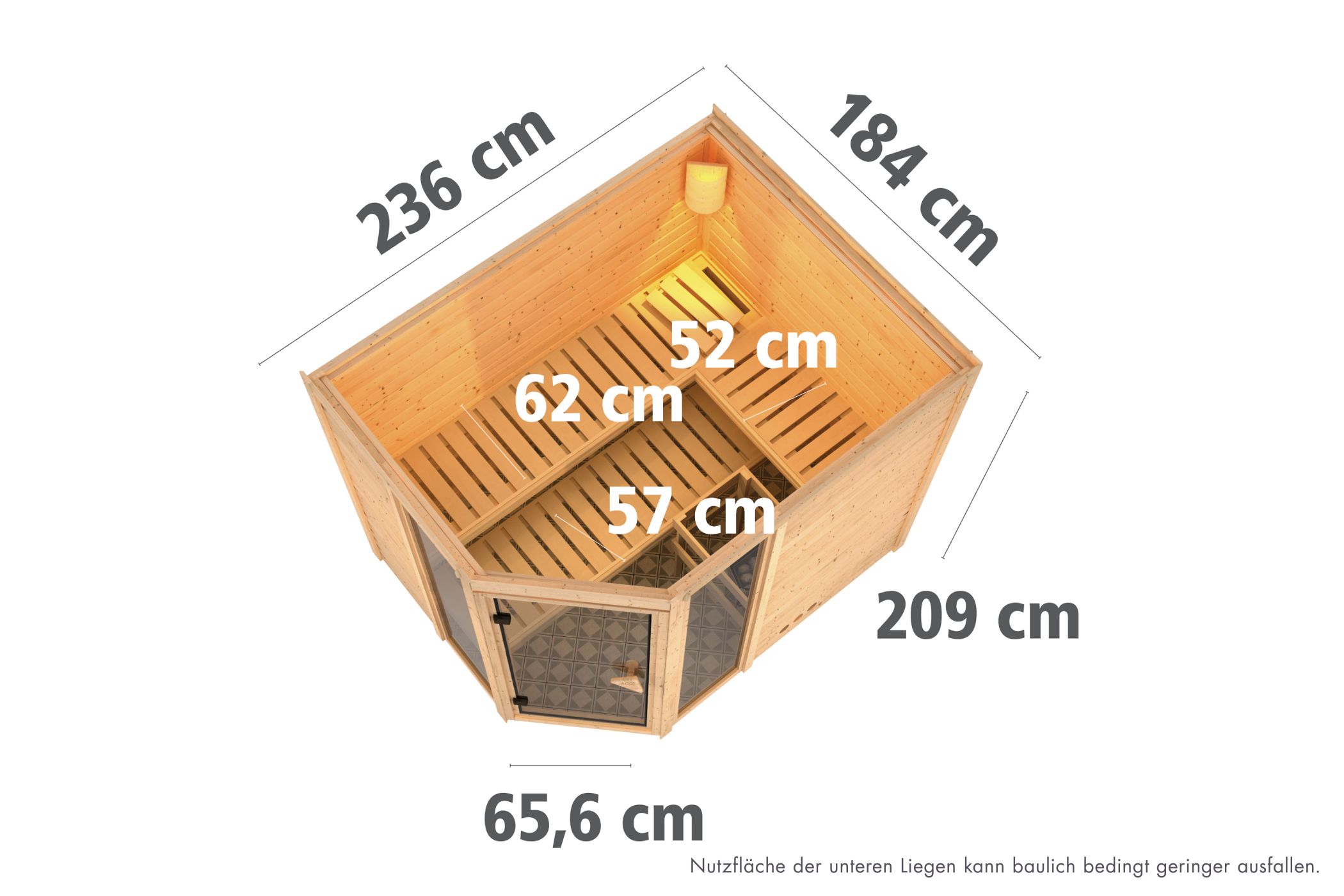 Sauna Gateway