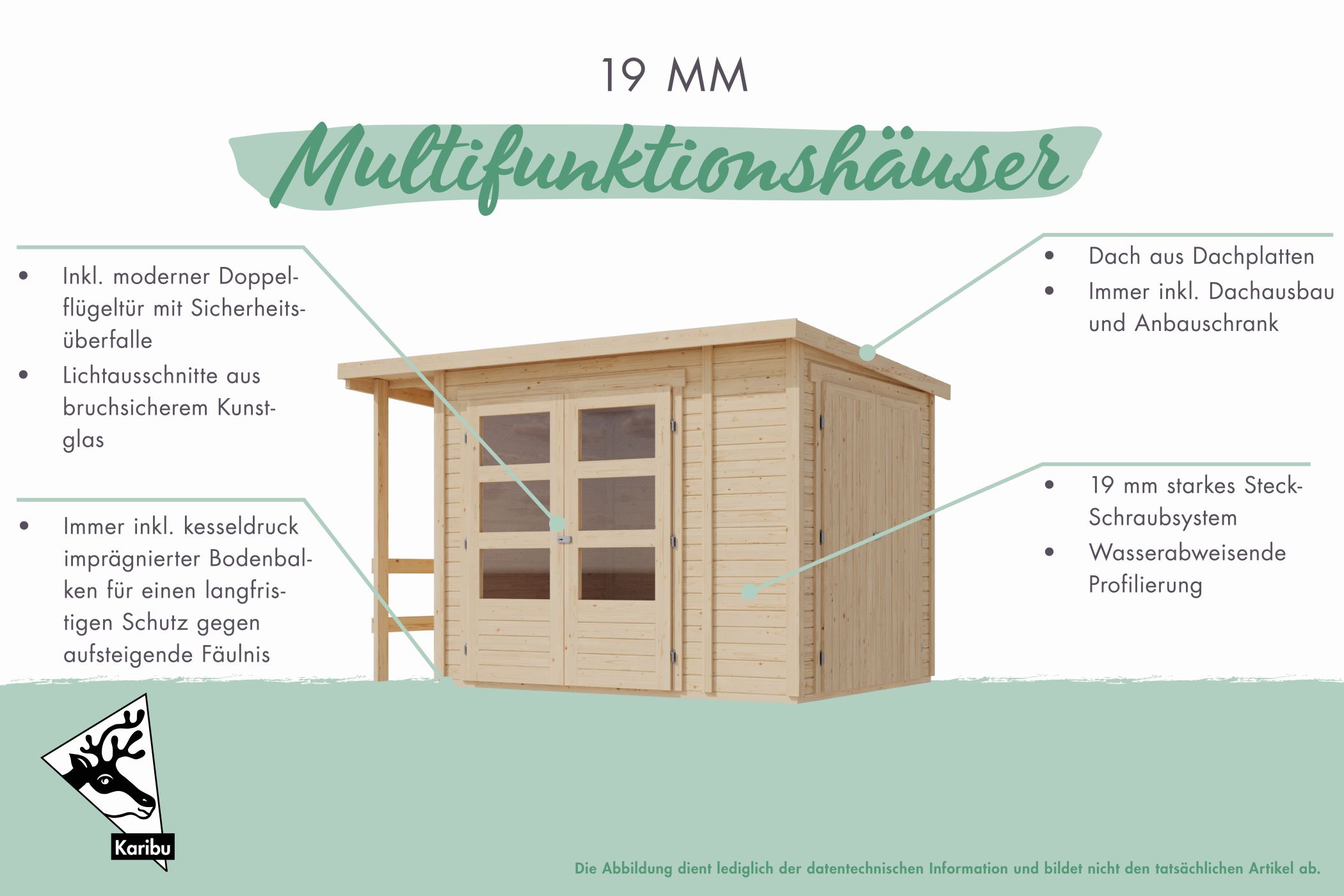 Karibu Gerätehaus Multifunktionshaus Pultdach 19mm in Naturbelassen