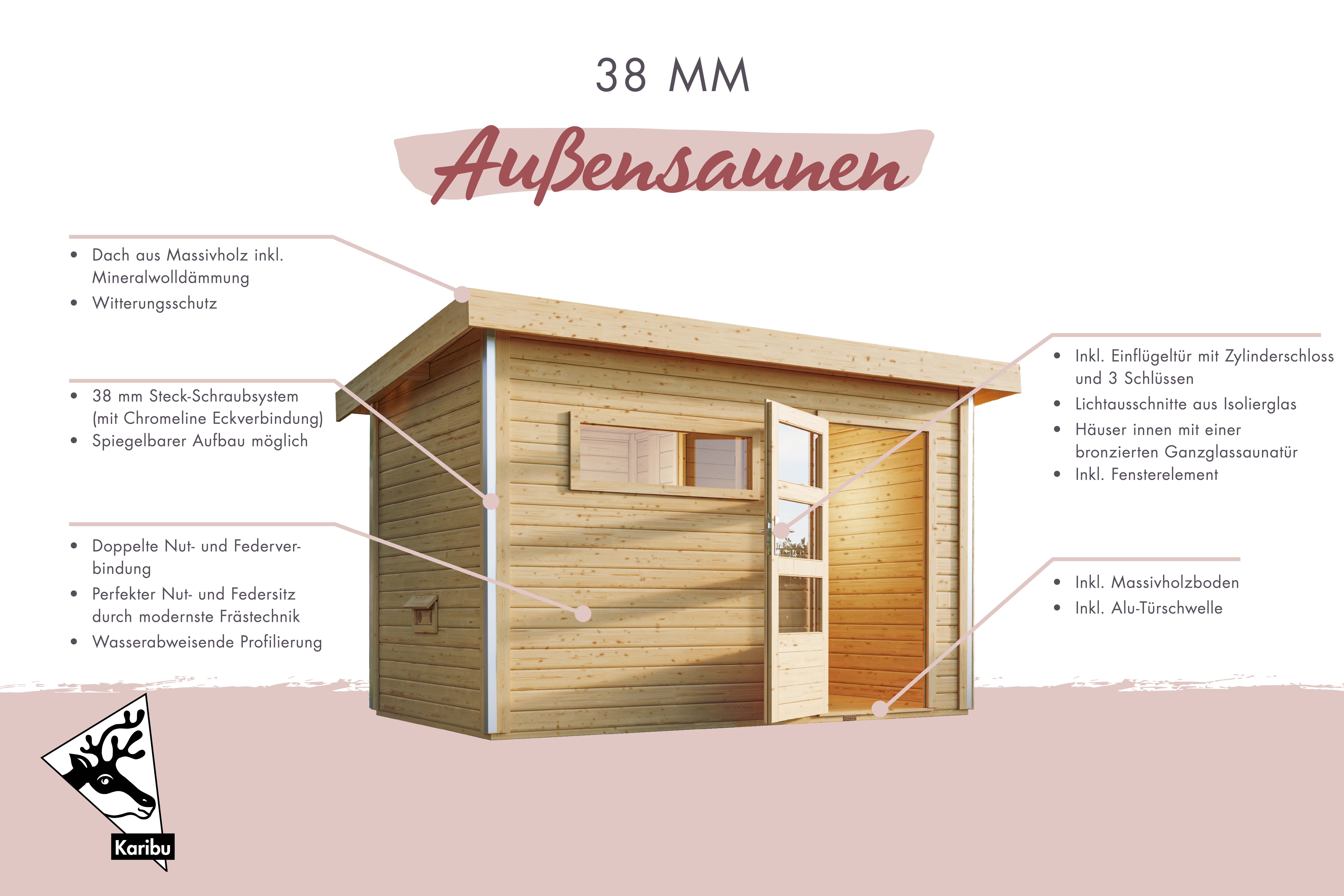 Saunahaus Skrollan 2 mit Vorraum