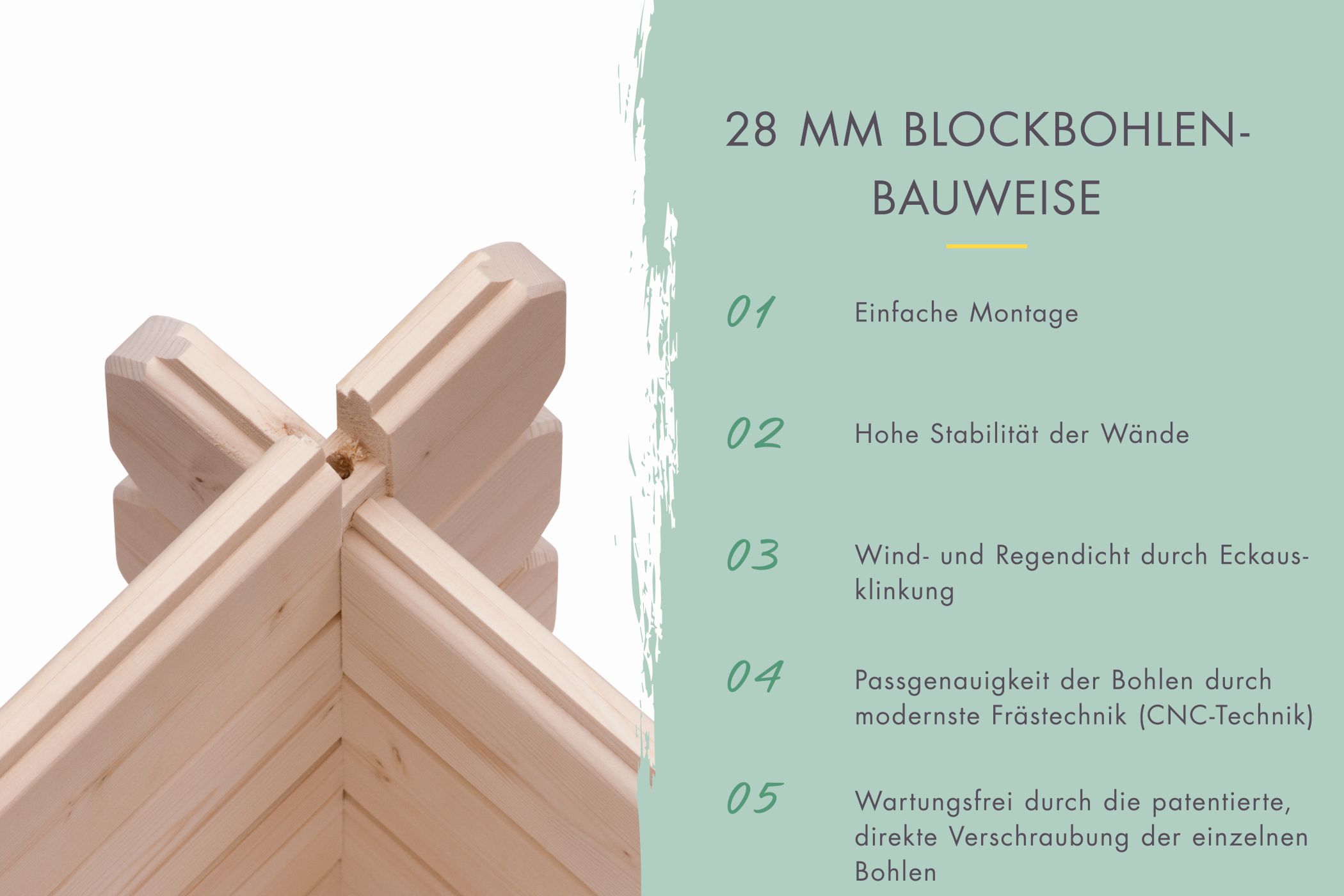 28-mm-Blockbohlenbauweise des Karibu Gartenhaus Benstrup 3 mit Nut-und-Feder-Verbindung