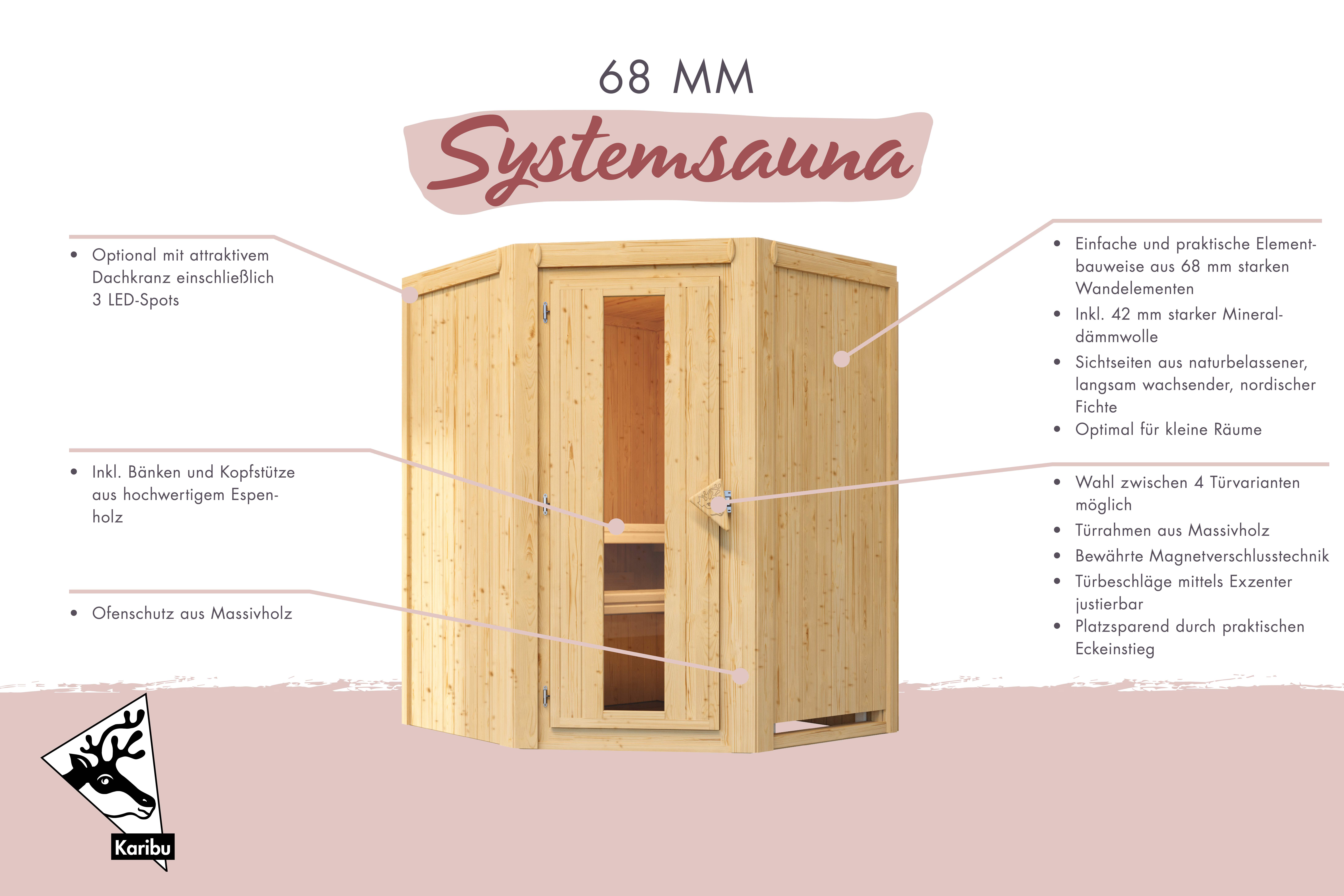 Sauna Carin