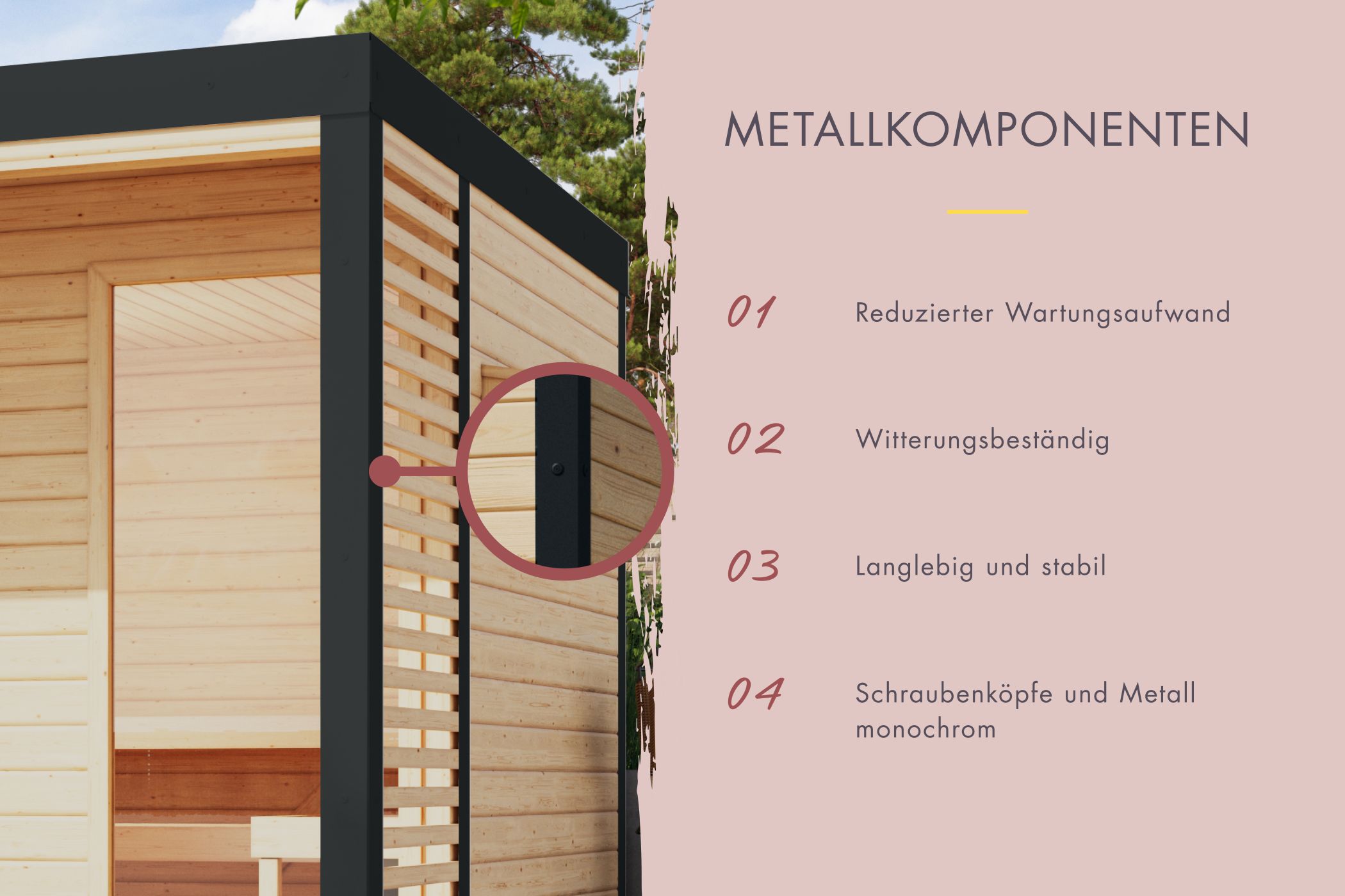 Witterungsbeständige Metallkomponenten an Ecken und Dachleisten der Karibu Gartensauna