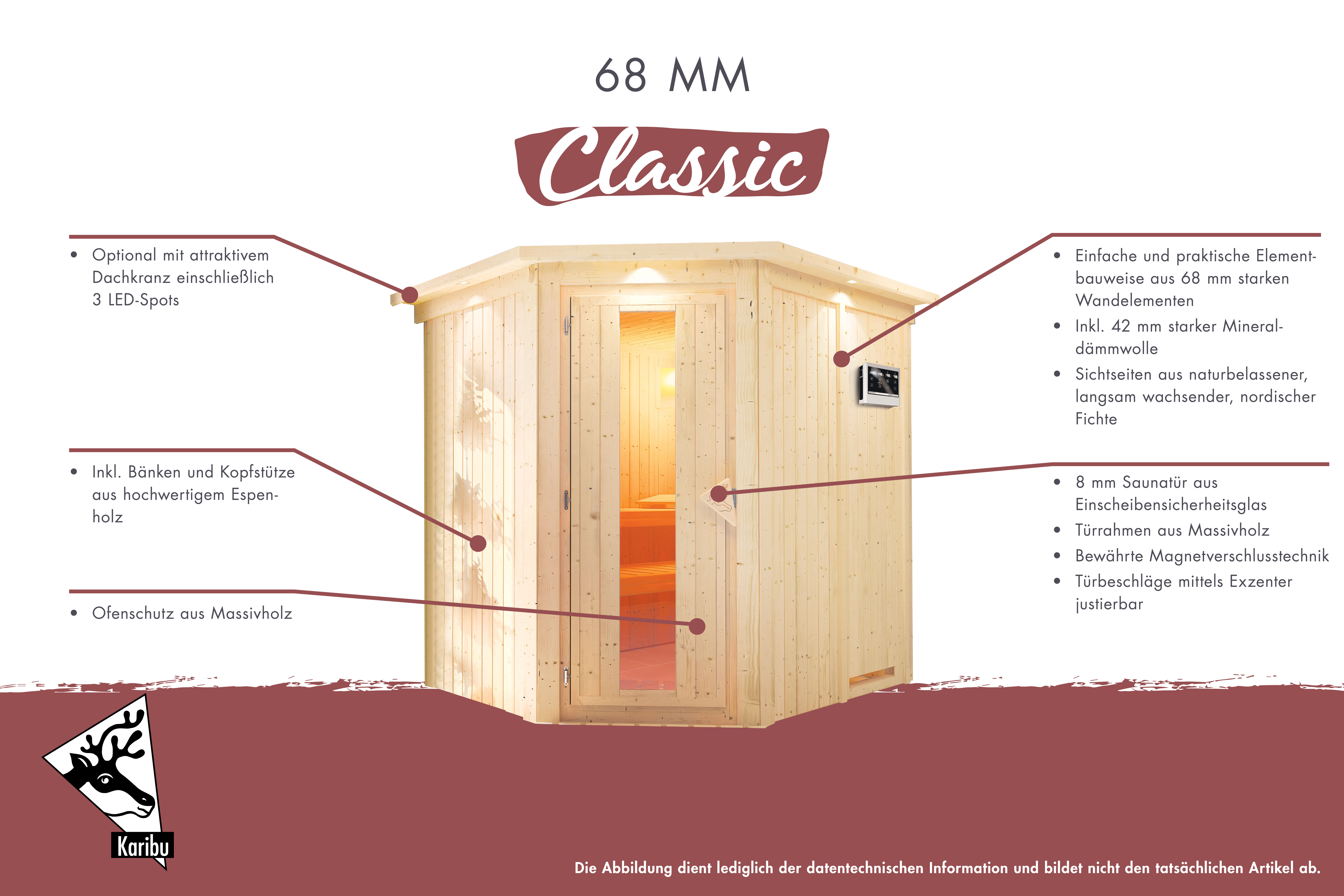 Ofenschutzgitter Classic aus glatt gehobelter nordischer Fichte zum Schutz vor dem Saunaofen