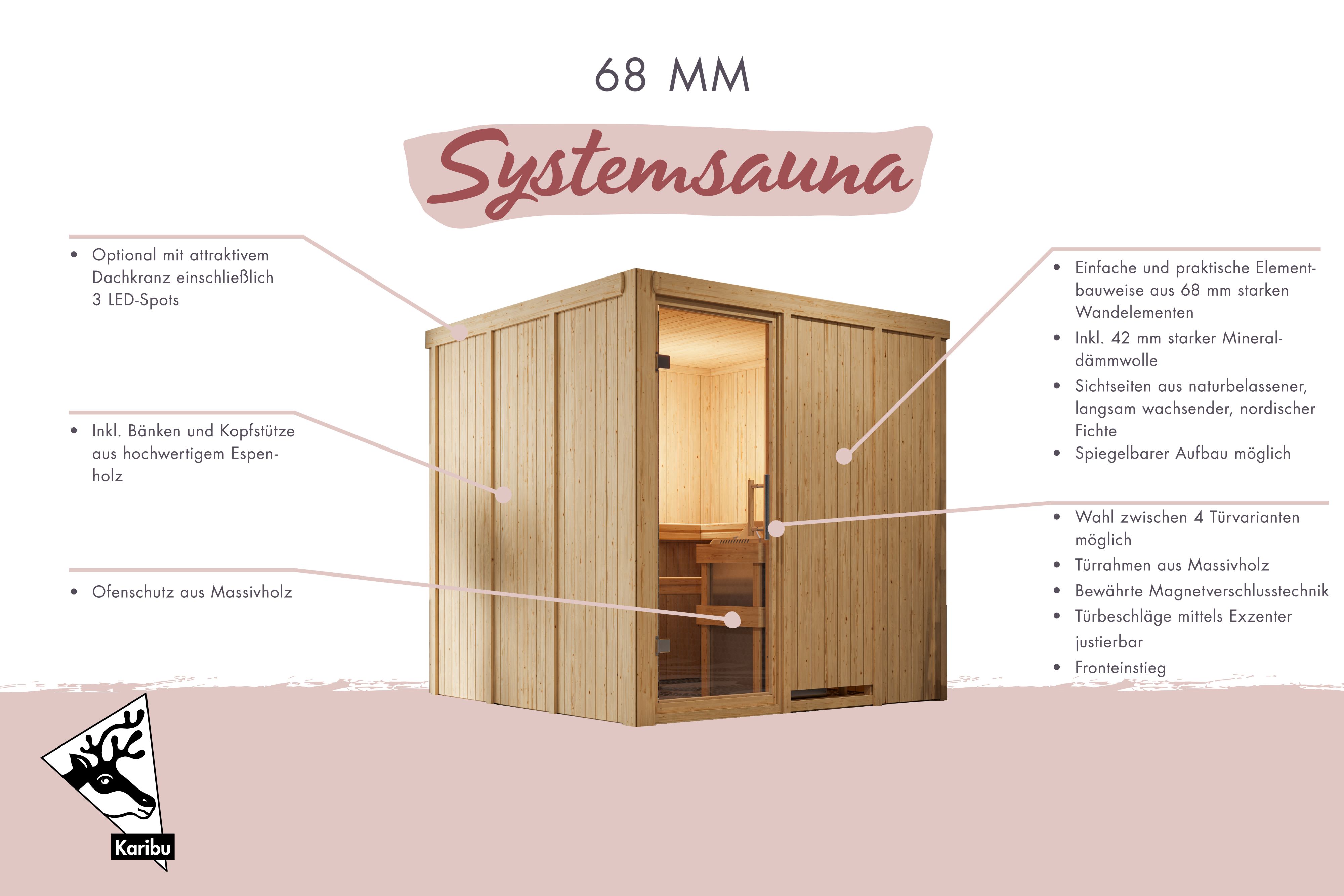 Sauna Kalle 5