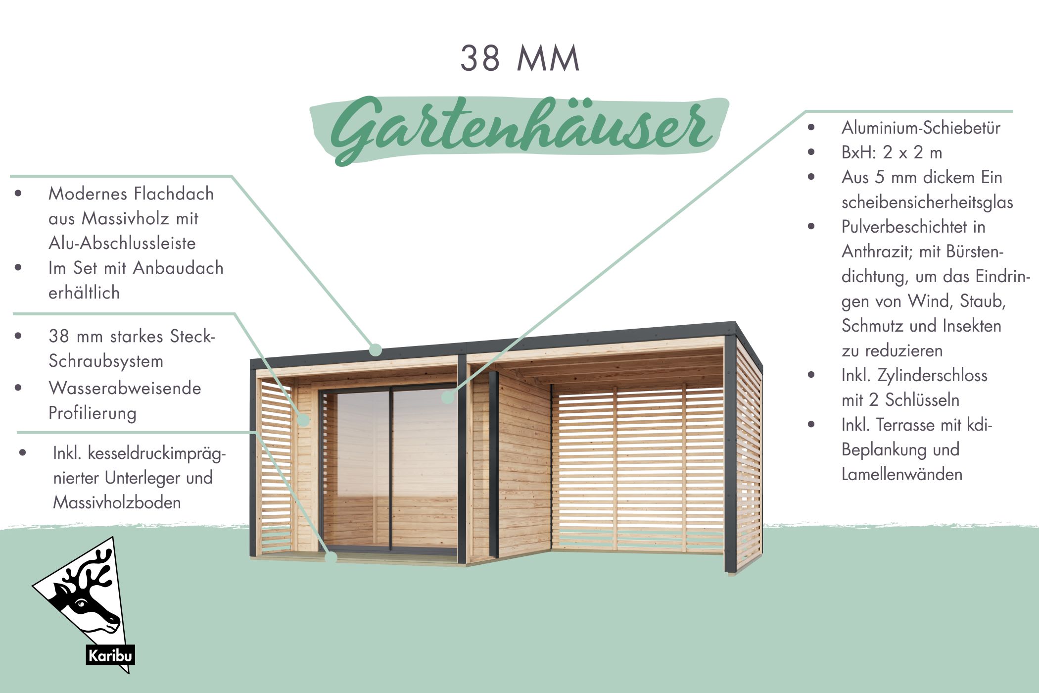 Drinnen, Innenarchitektur
