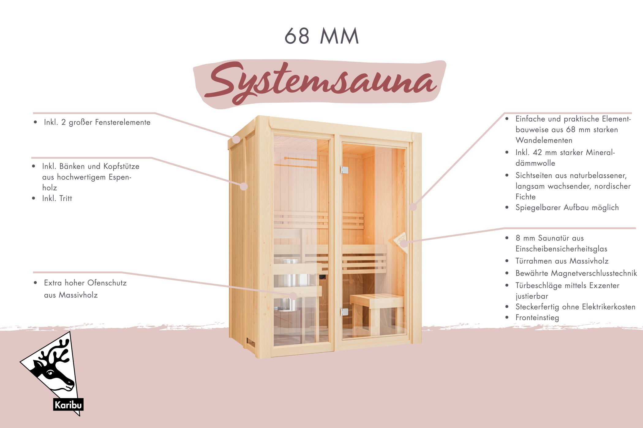 Sauna Avari 4