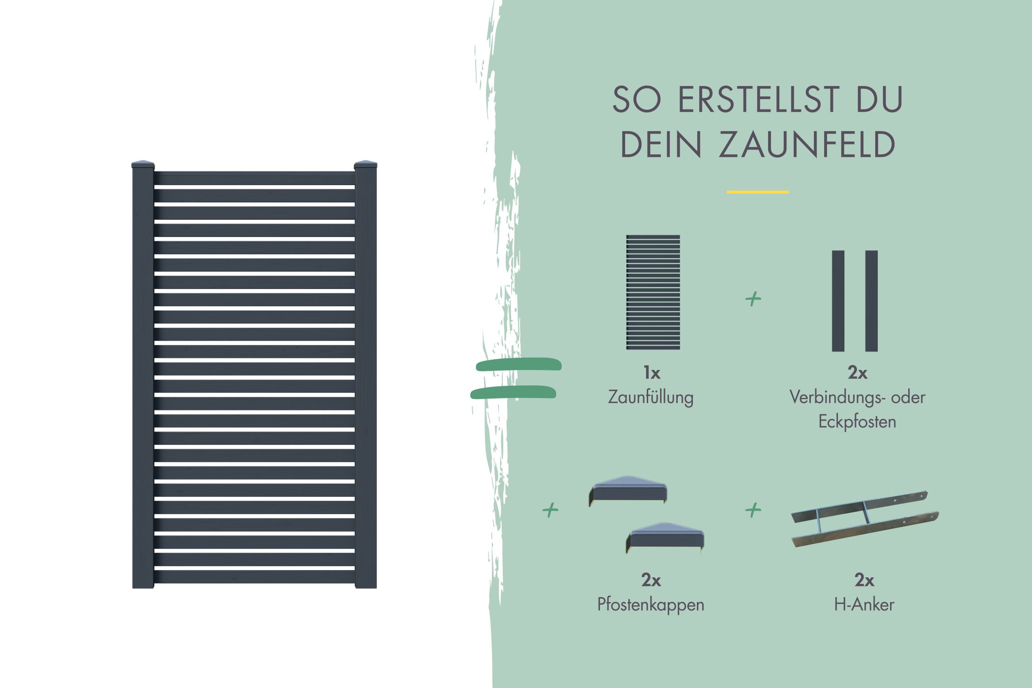Lamellenzaun Zaunfüllung (ohne Zubehör) anthrazit / Zaunfeld 90 x 186 cm
