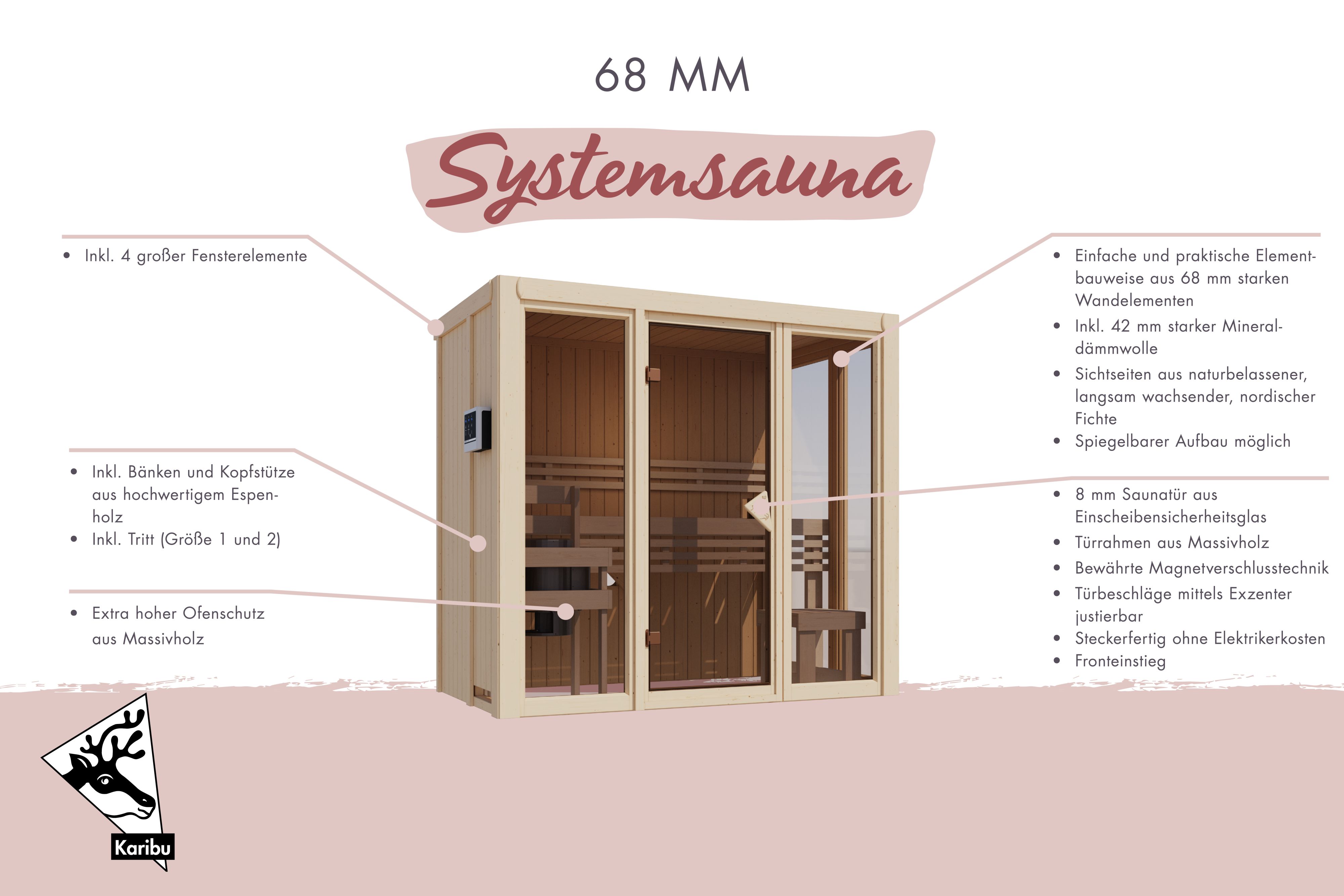 Sauna Irava 1
