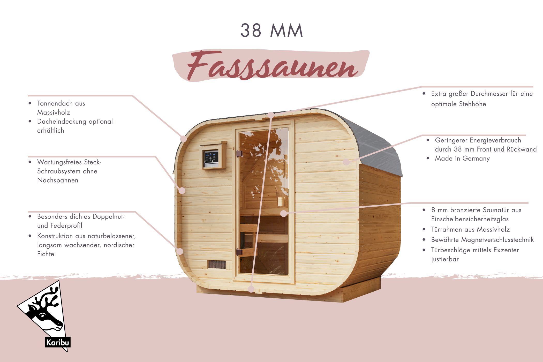 Fasssauna Quadro 2