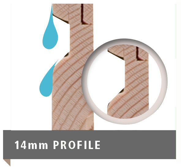 Gartenhaus, Detailbild