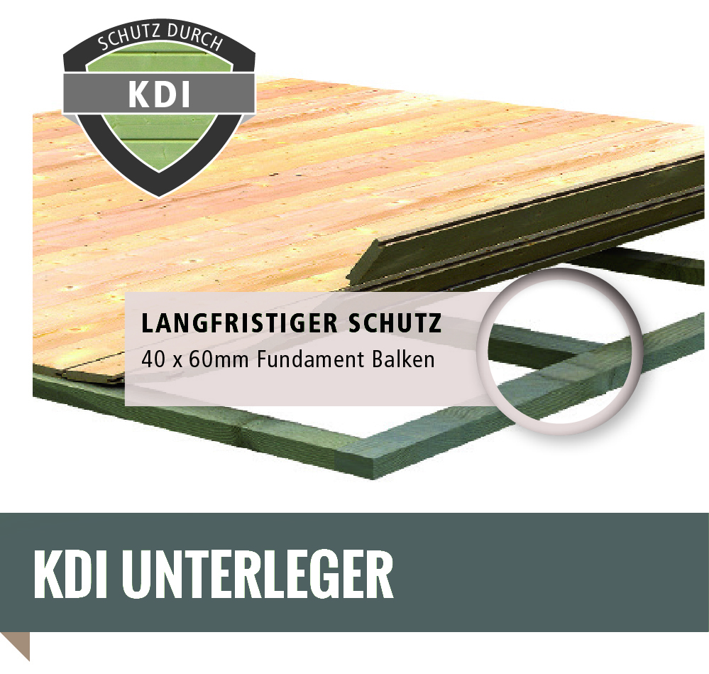 KDI-Unterleger des Karibu Gartenhaus Kastorf 6 aus imprägnierten Bodenbalken