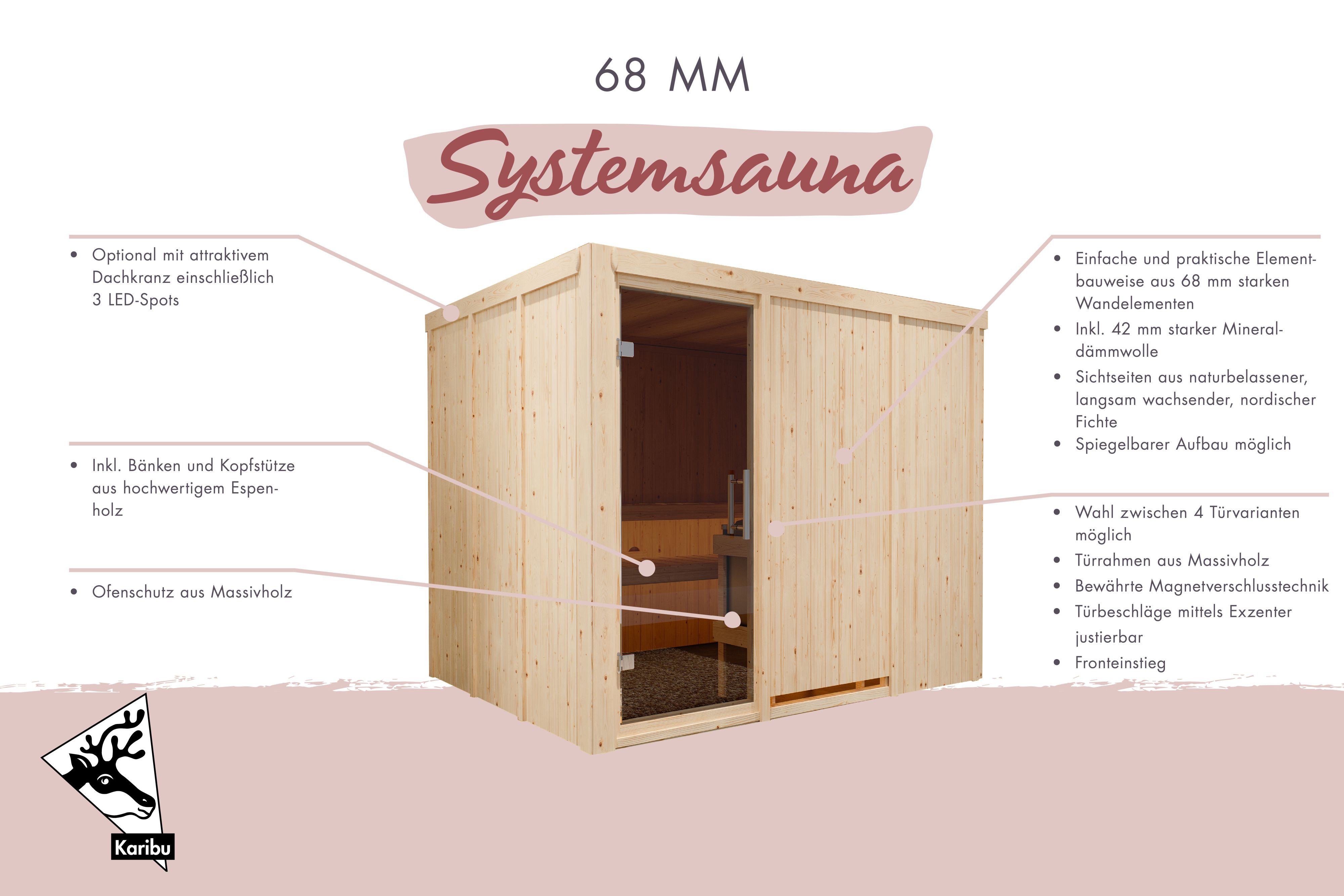 Sauna Kalle 7