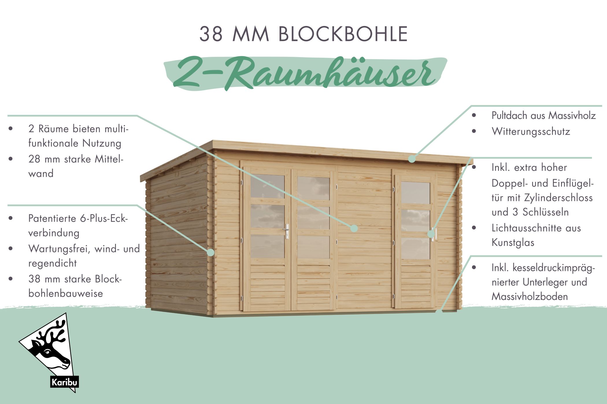 Architektur, Gebäude, Wohnen