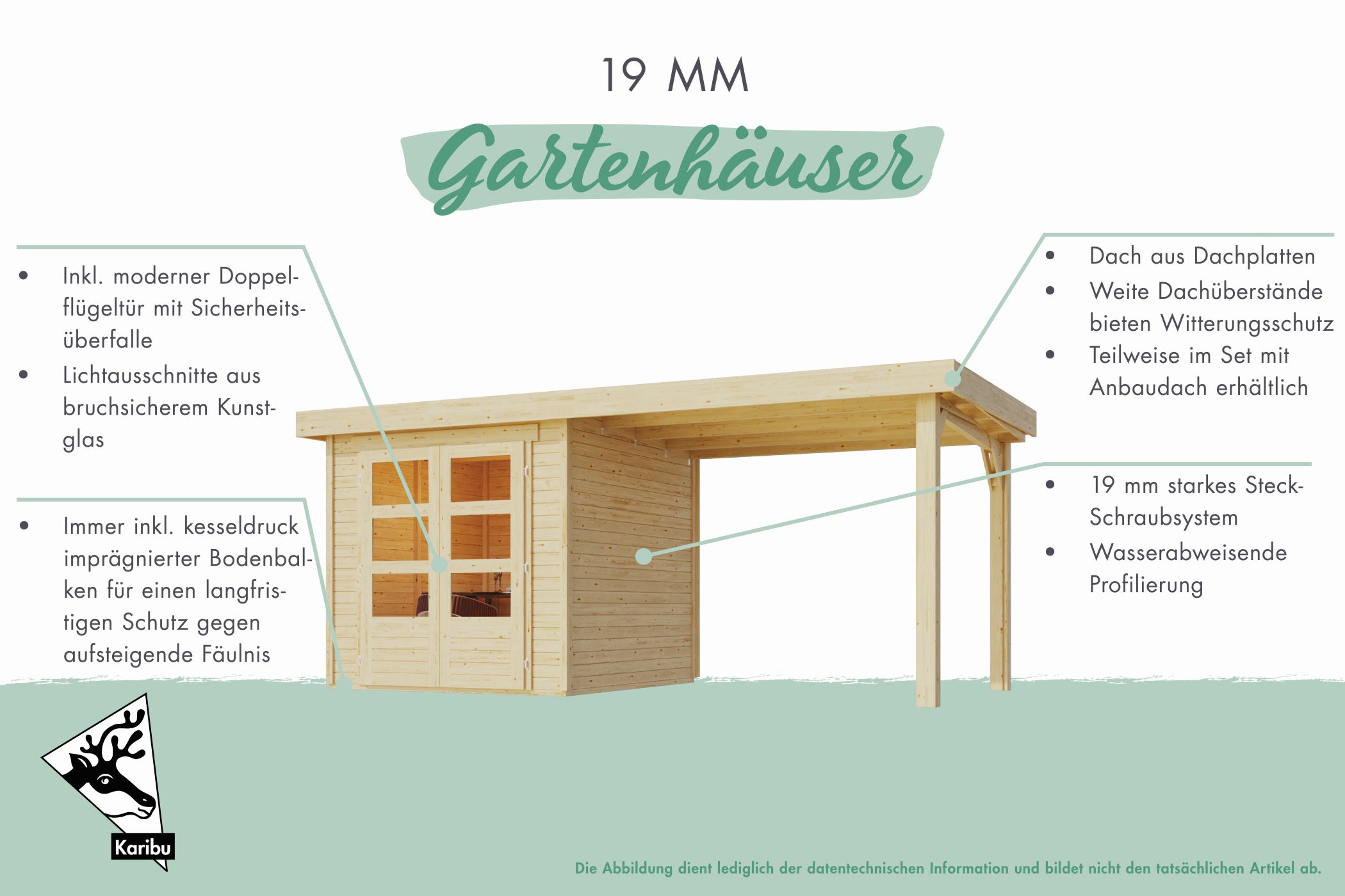 Wandaufbau des Karibu großes Gerätehaus Amberg 5 im Steck-Schraub-System mit verschraubter Eckverbindung