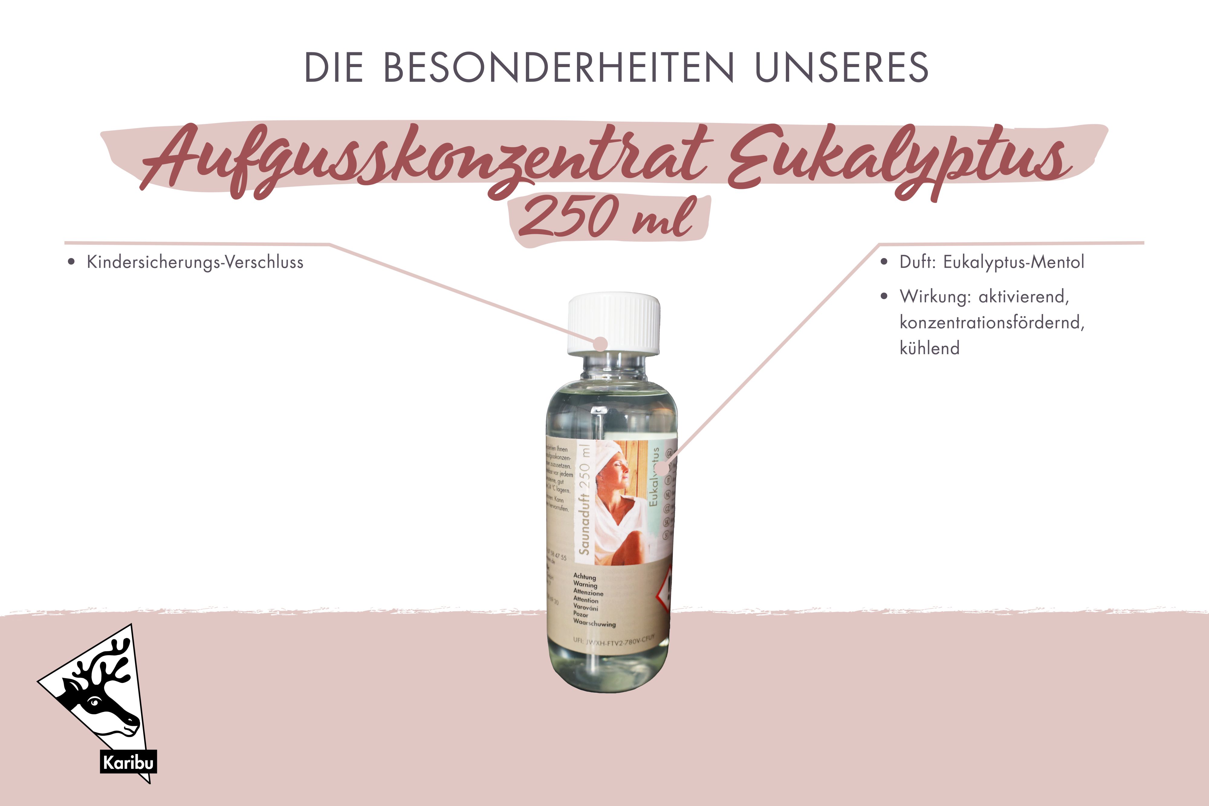 Saunaduft Eukalyptus 250ml / Lagerabverkauf