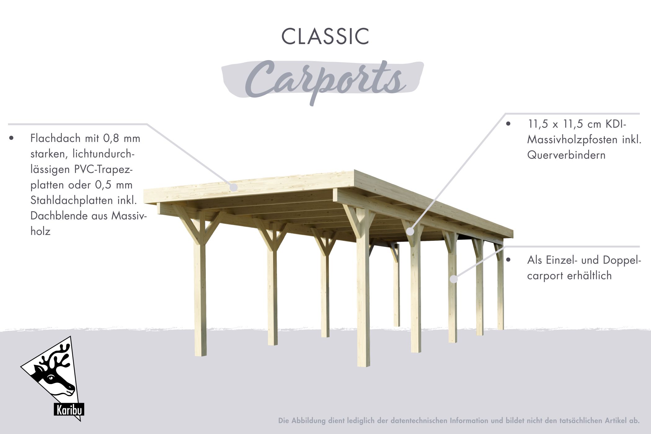 Karibu Einzelcarport Classic 2 aus KDI-Massivholz mit Flachdach im Garten aufgebaut