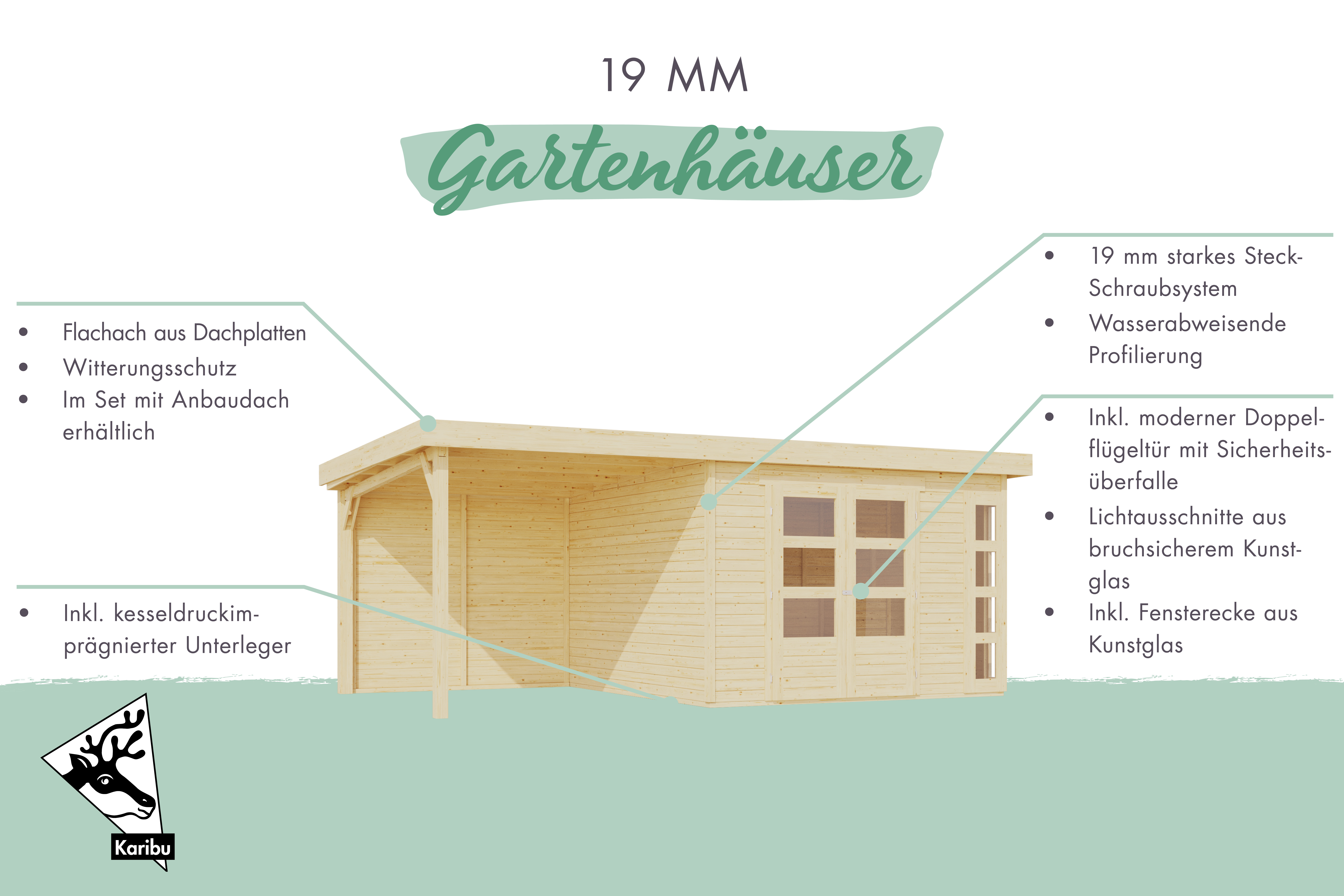 Gartenhaus Kerko 3,5 terragrau / Lagerabverkauf