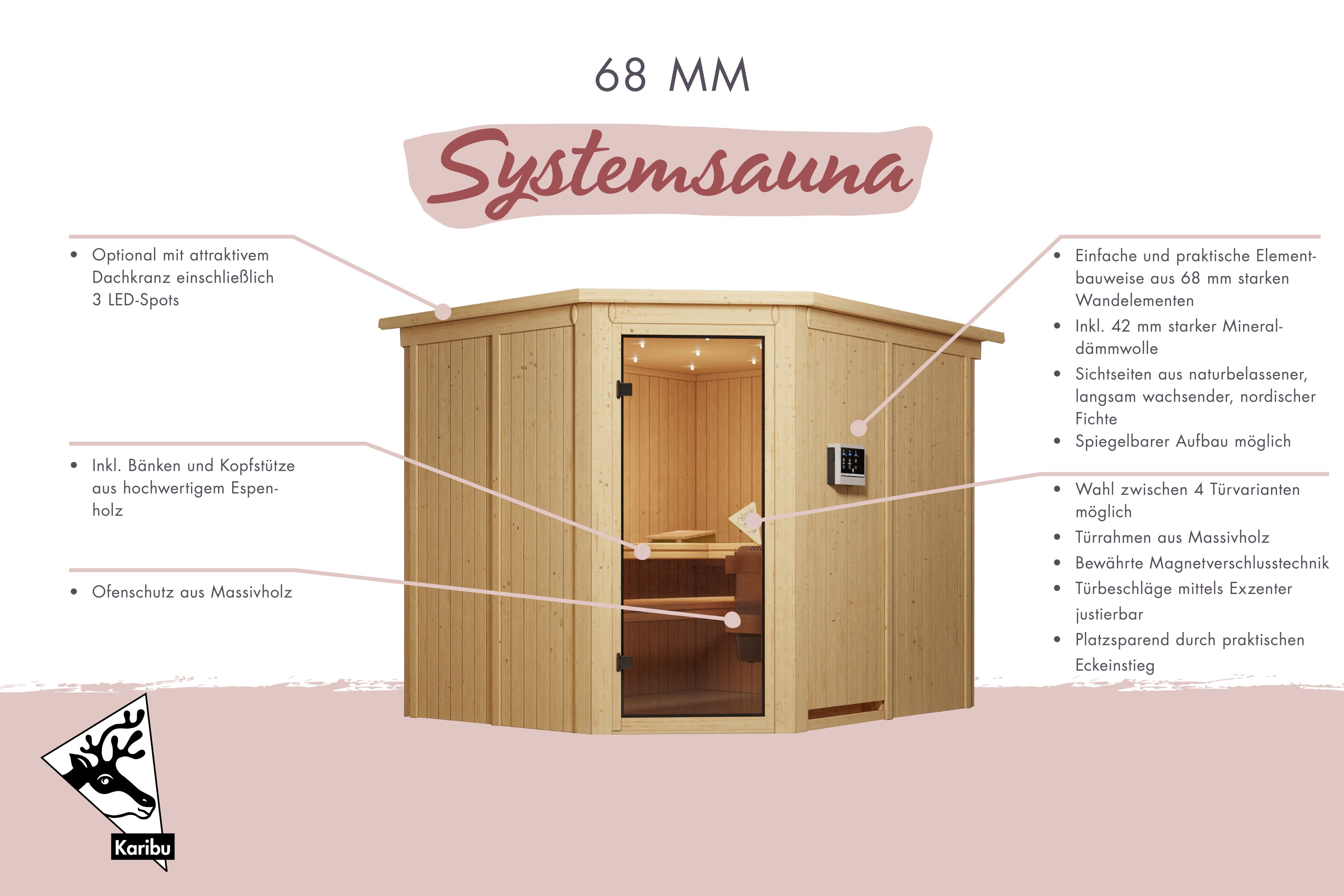 Sauna Kalle 8