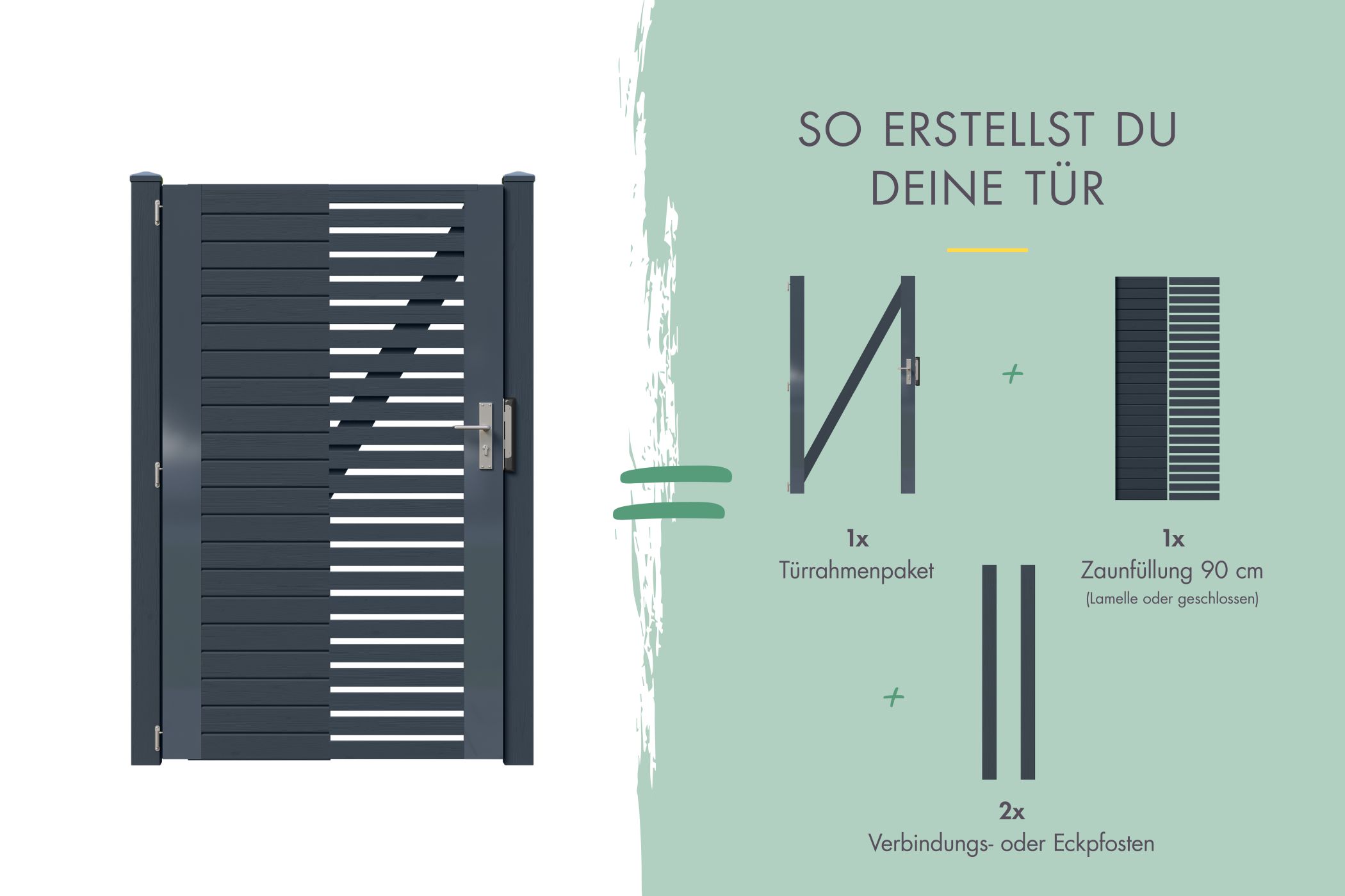 Zauntorrahmen anthrazit inkl. Schloß/Drücker/Türbänder für 90cm Füllung