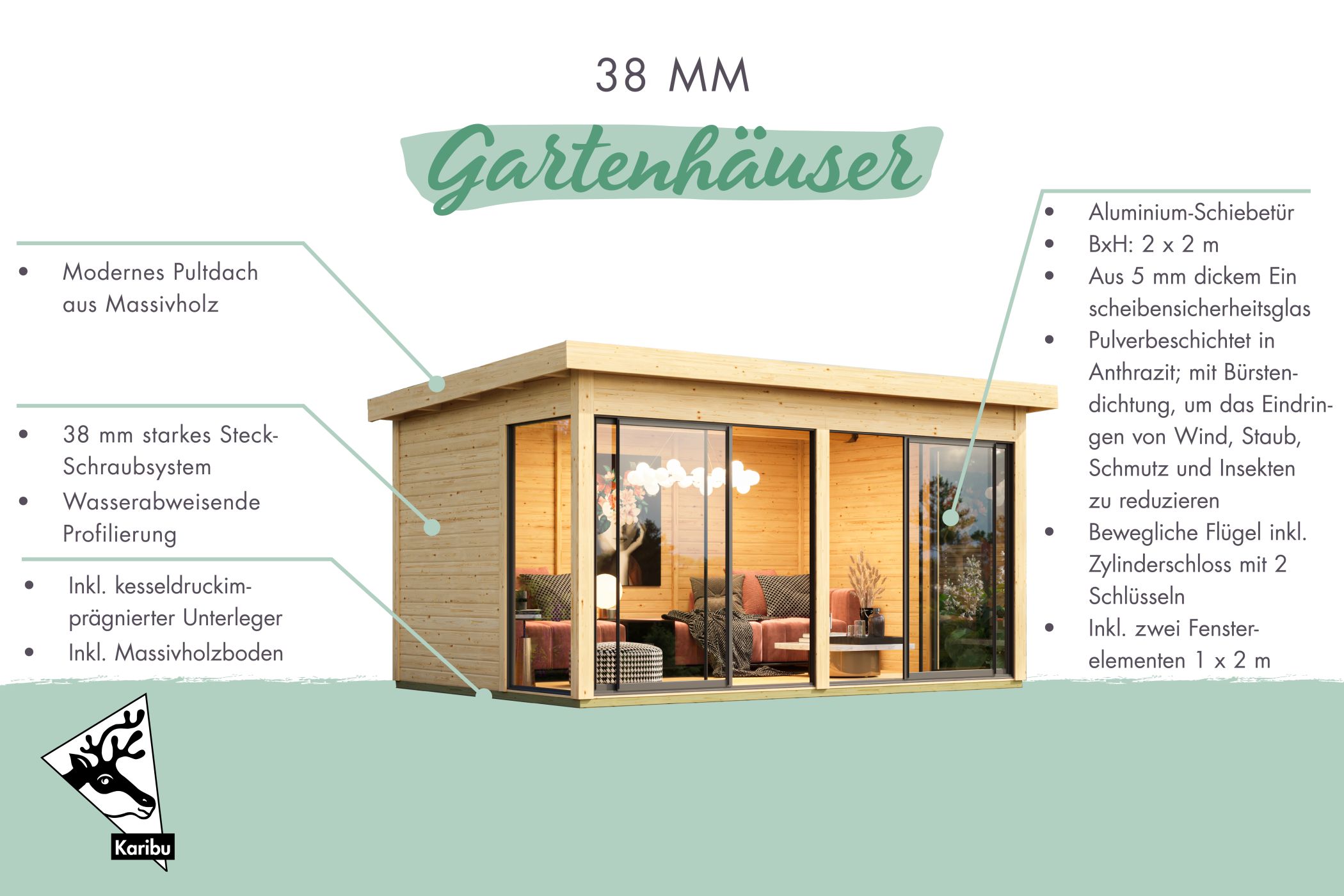 Tür, Drinnen, Innenarchitektur