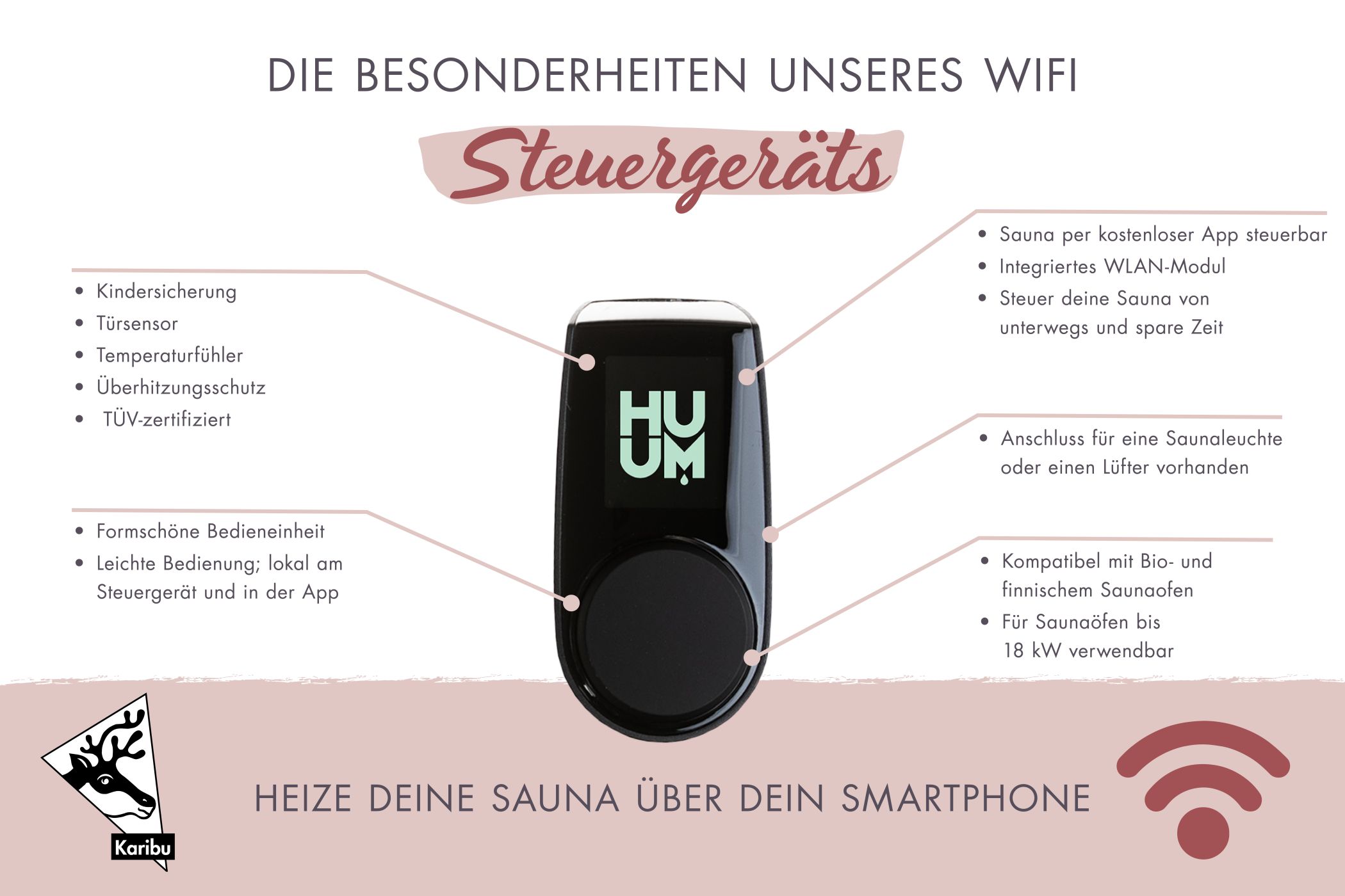 Sparset Saunaofen 11 kW finnisch + Steuergerät HUUM "UKU WIFI" mit App Steuerung
