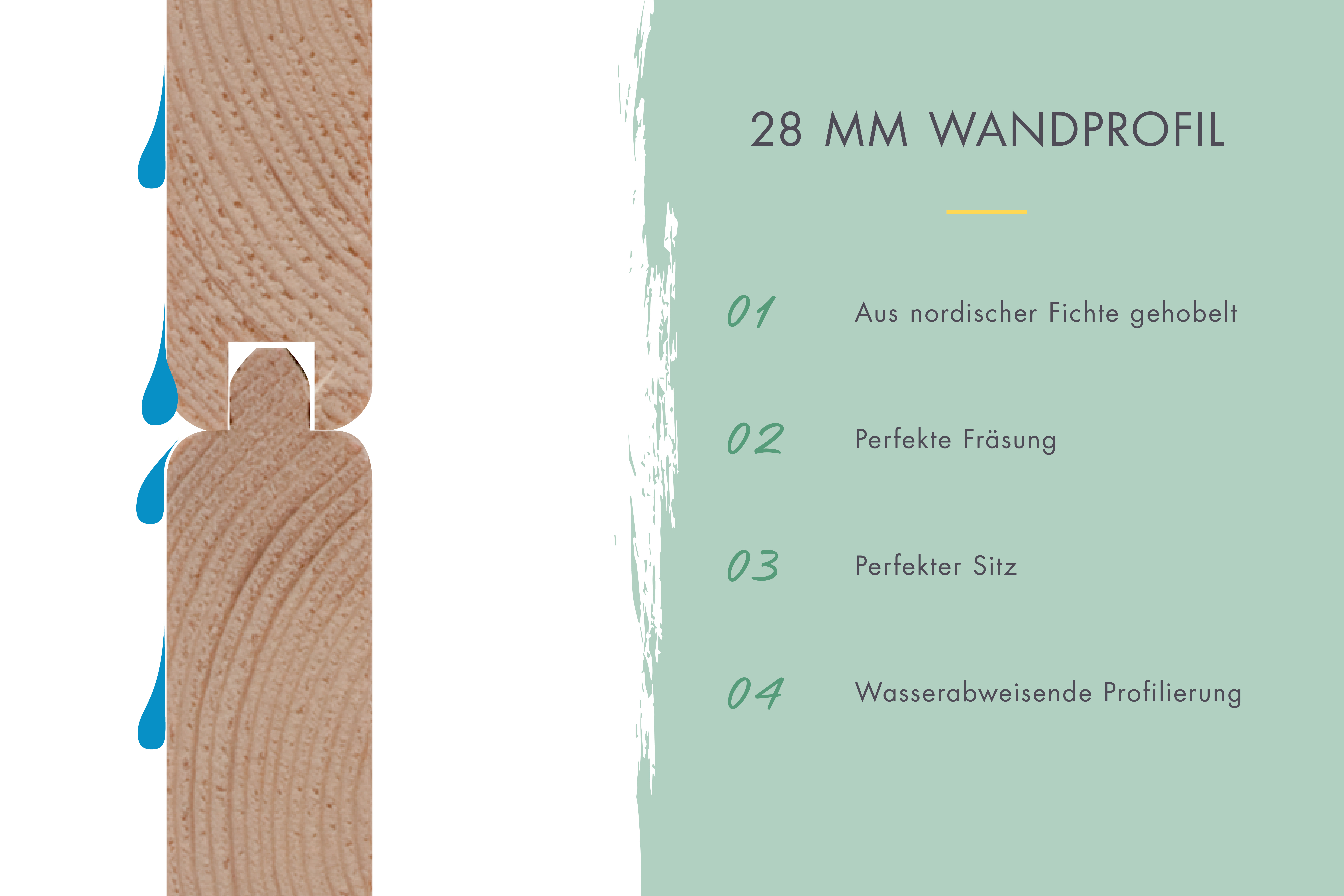 28-mm-Wandprofil des Karibu Gartenhaus Kandern 6 mit wasserabweisender Profilierung aus nordischer Fichte