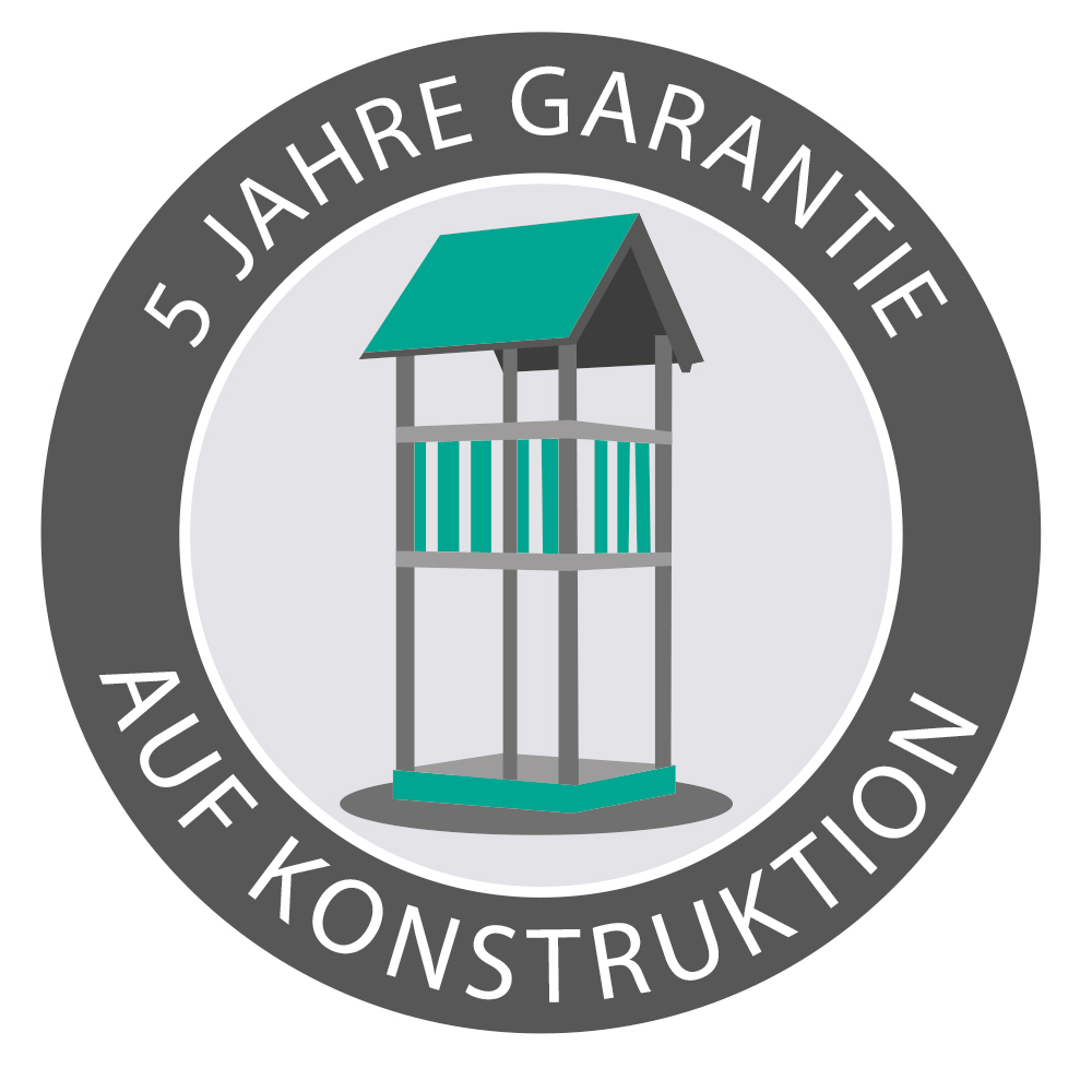 Akubi_GarantieYOgyCOB7foOQD