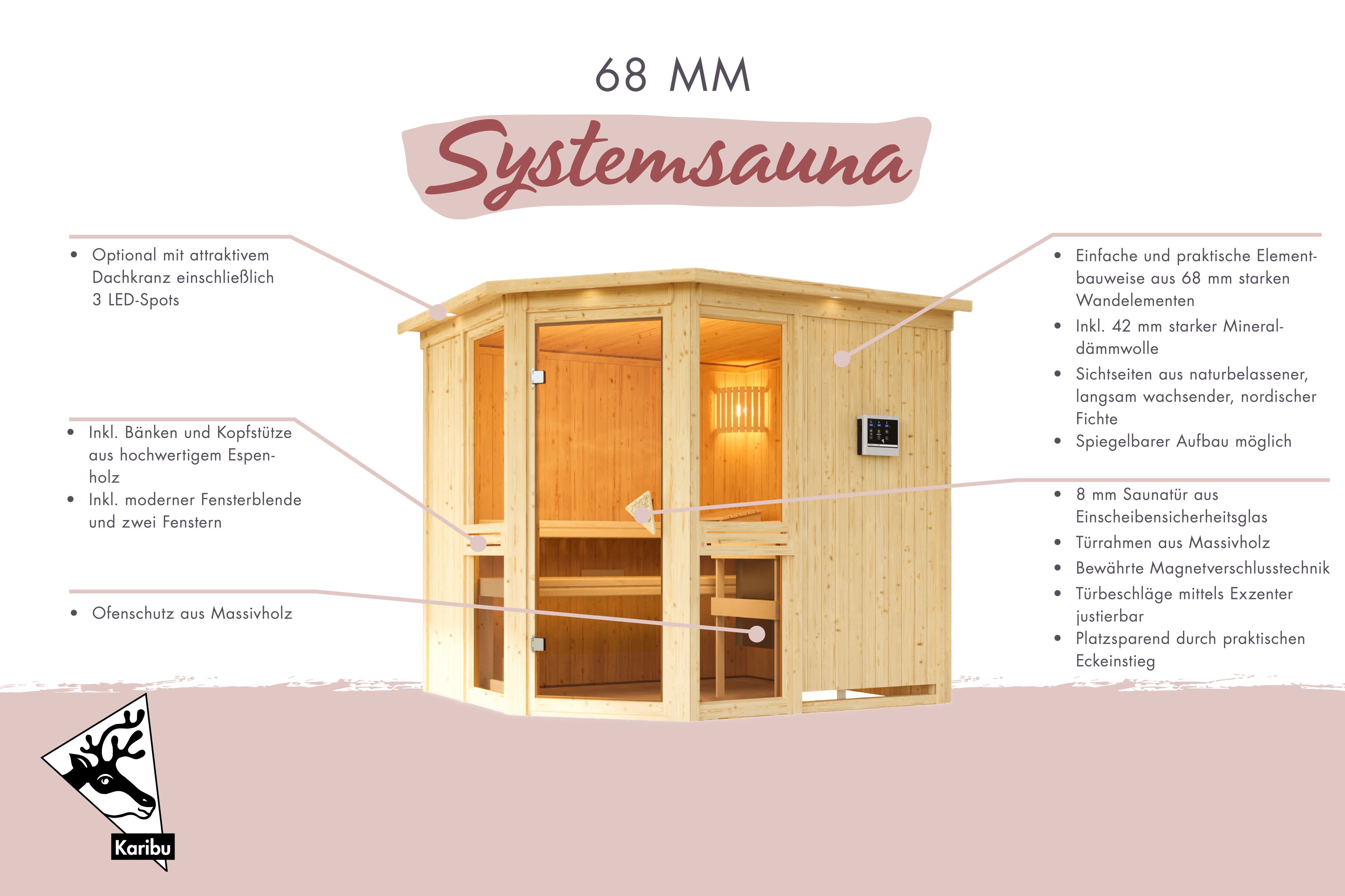 Sauna Amelia 1
