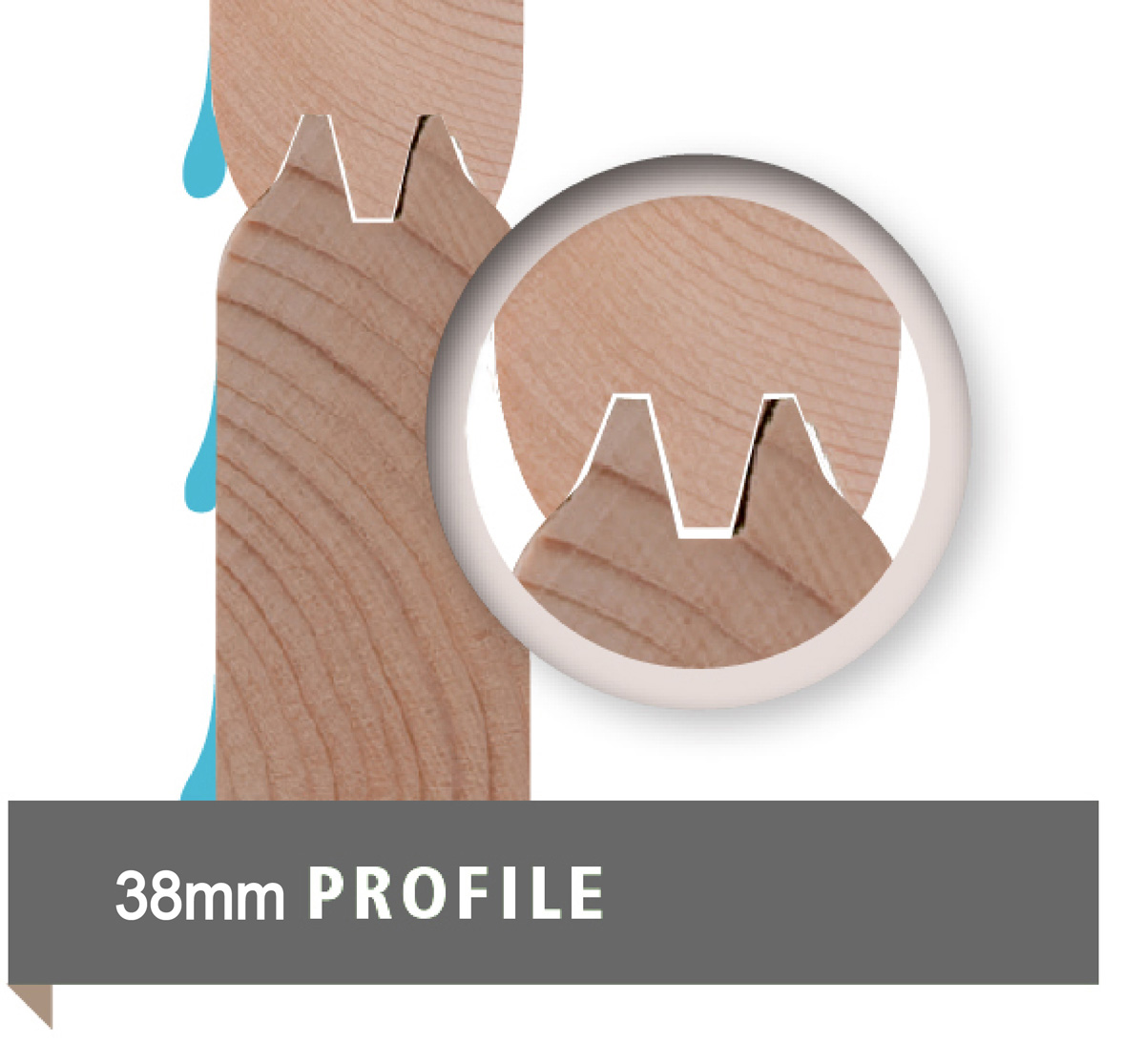 Wandprofil_Gartenhaus_38mm-01YMKQJ8JXcZNqI Karibu Saunahaus Wandprofil