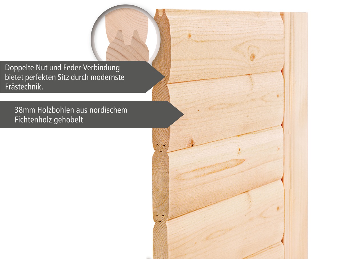 Karibu Sauna Wandaufbau 68mm
