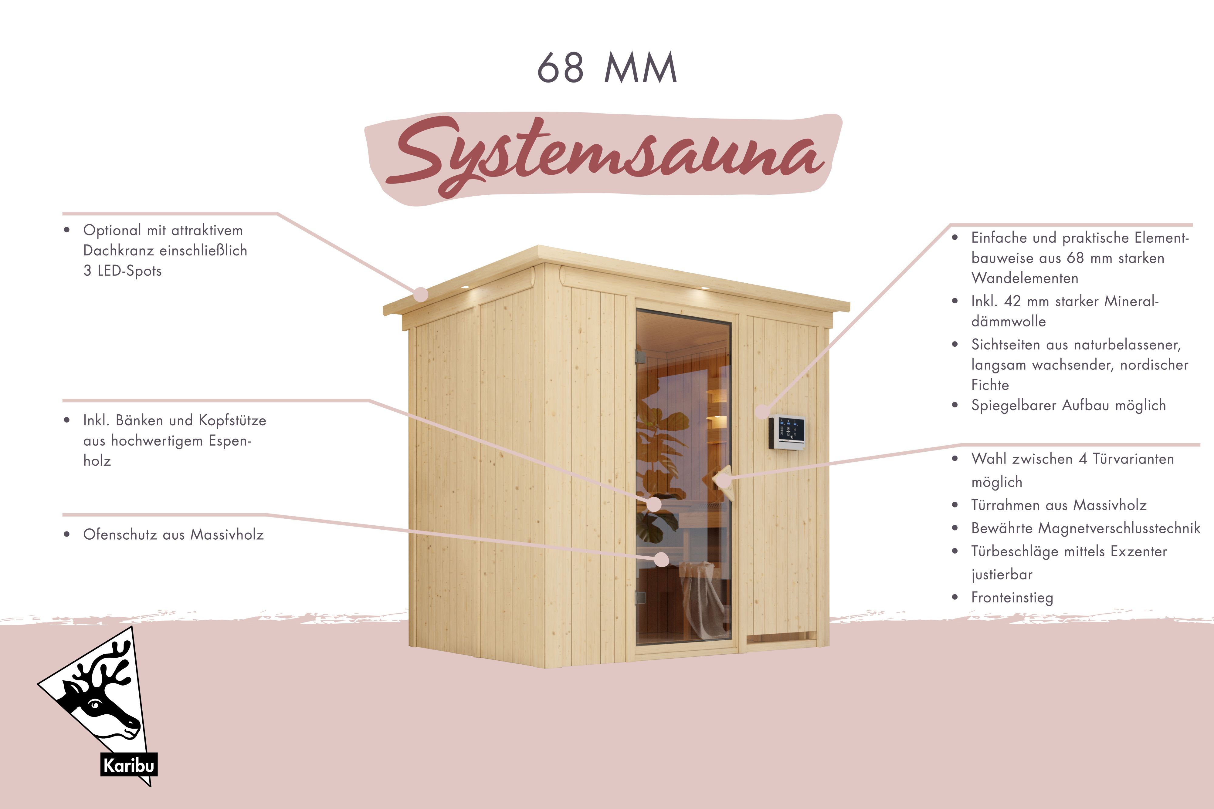 Sauna Kalle 2