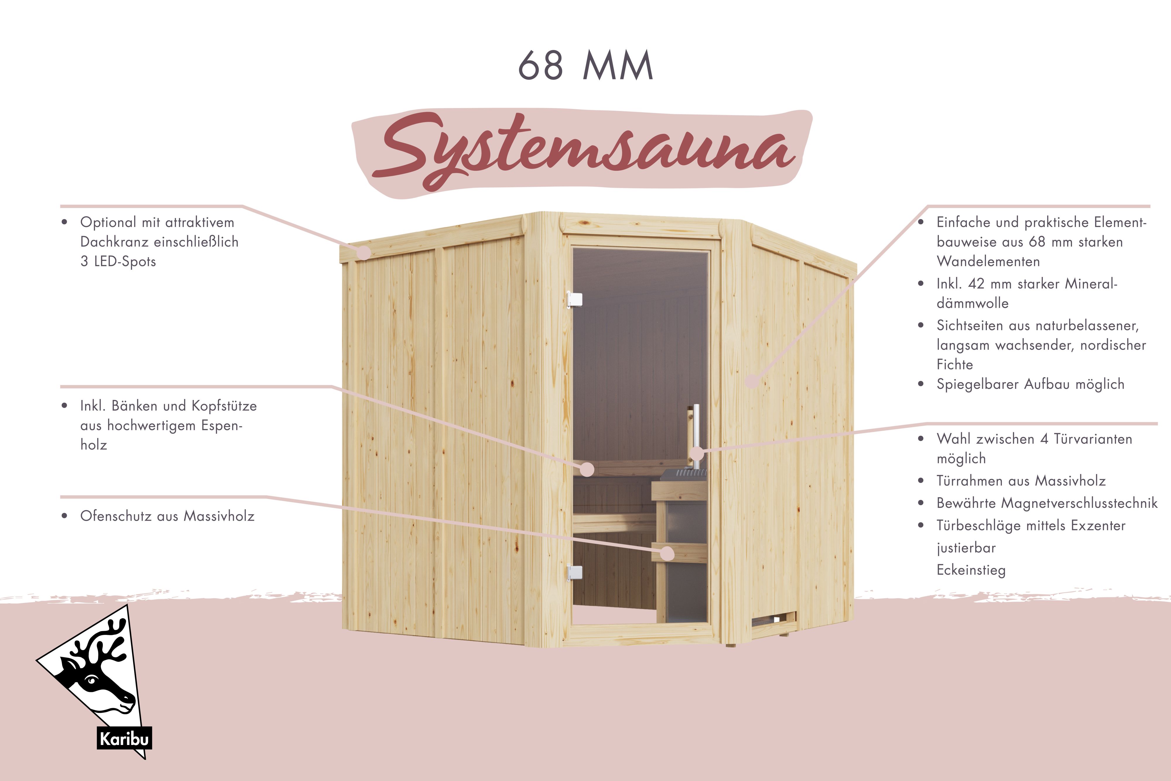 Sauna Kalle 6