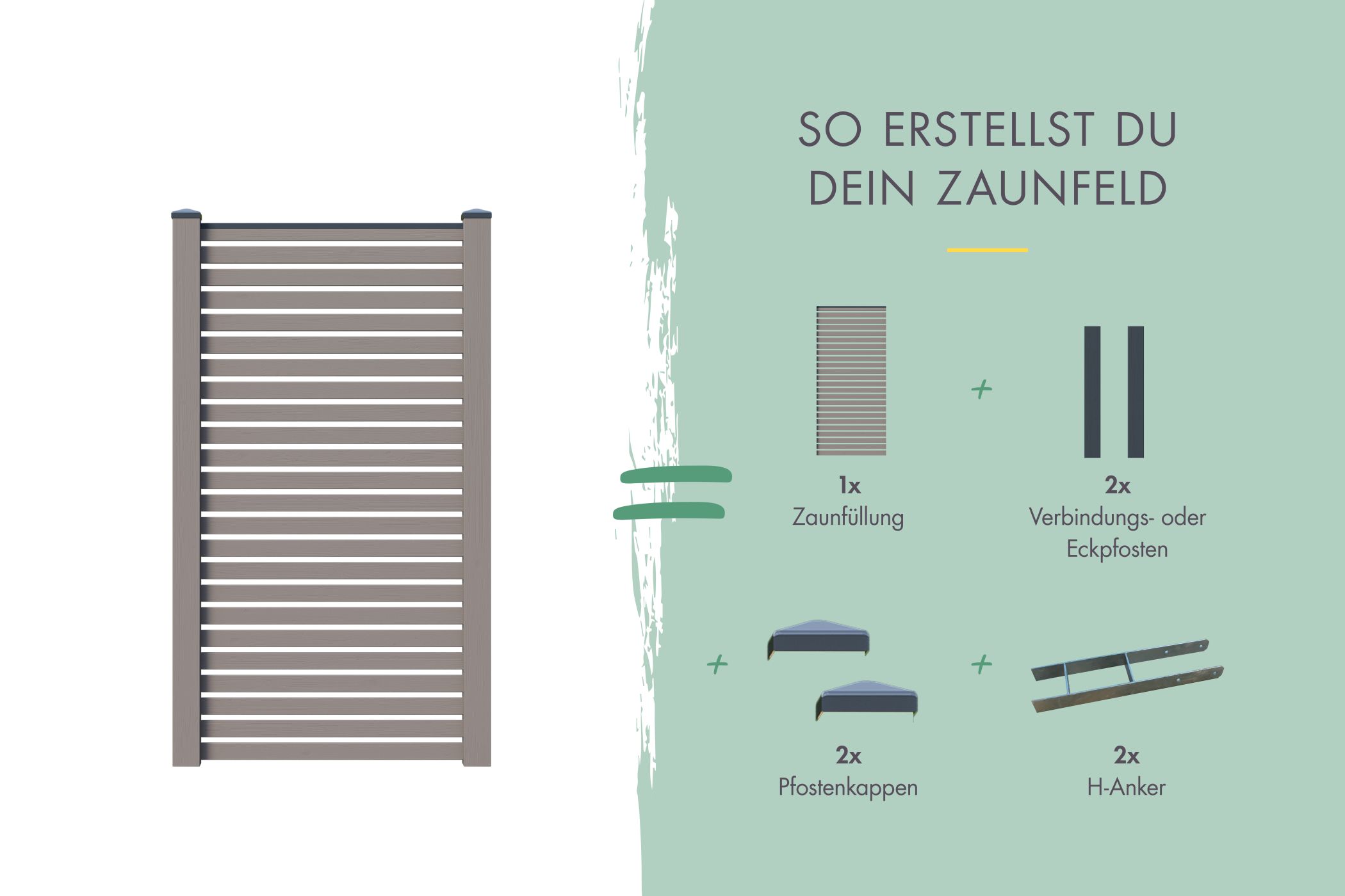 Lamellenzaun Zaunfüllung (ohne Zubehör) terragrau / Zaunfeld 90 x 186 cm