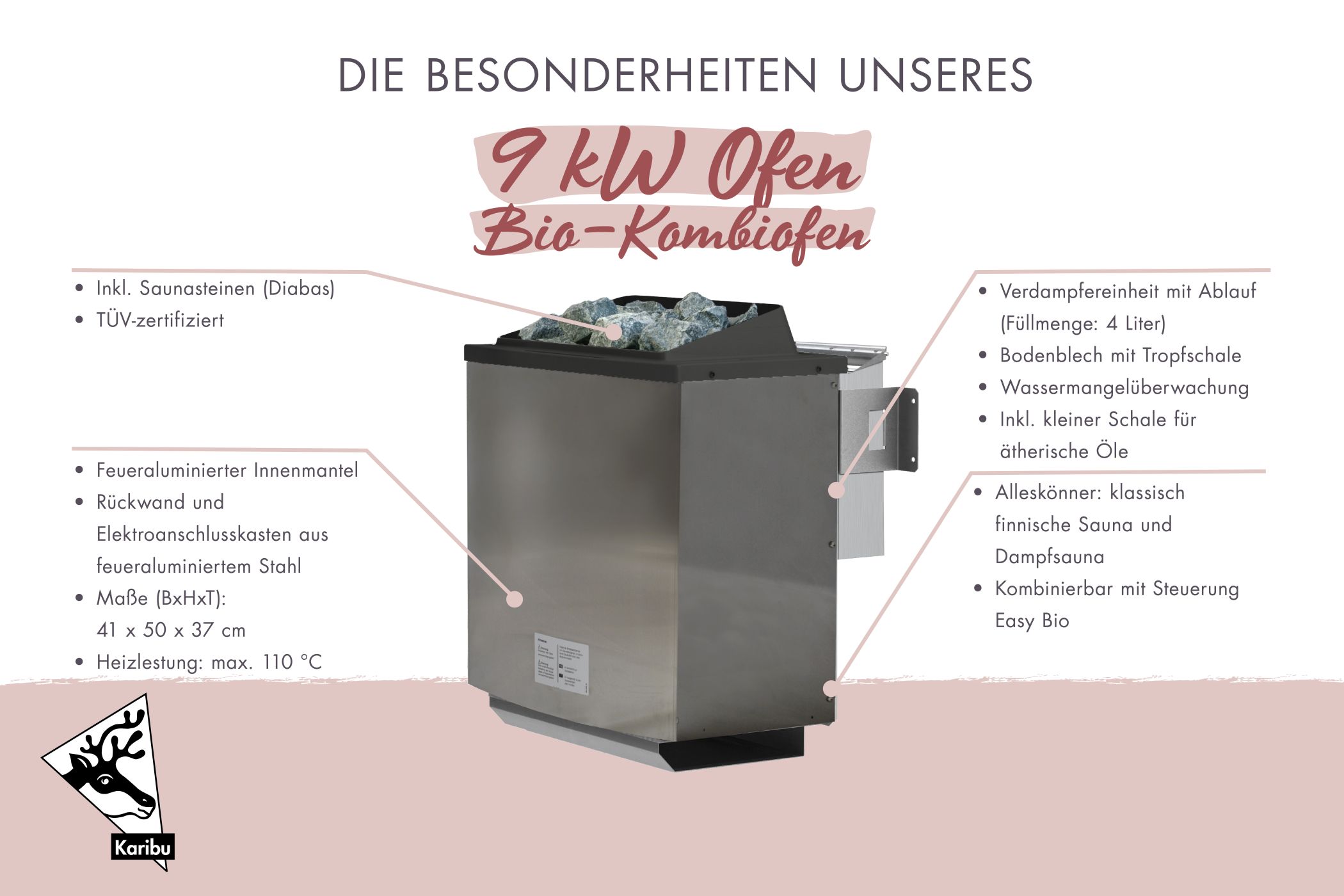 Saunahaus Joost 2 mit Vorraum / + HUUM WIFI Steuergerät Sparset