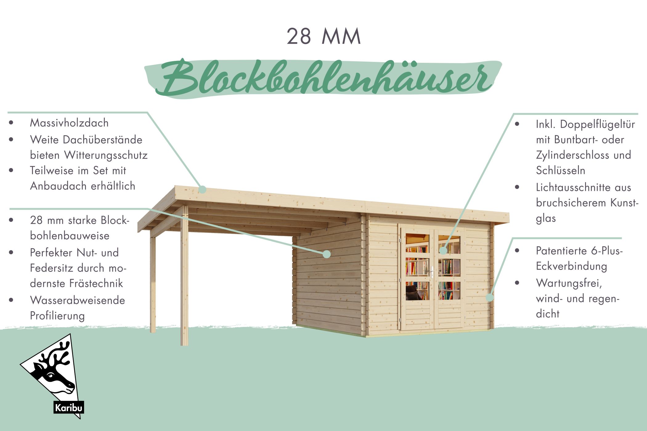 Karibu Gartenhaus Benstrup 2 in Anthrazit