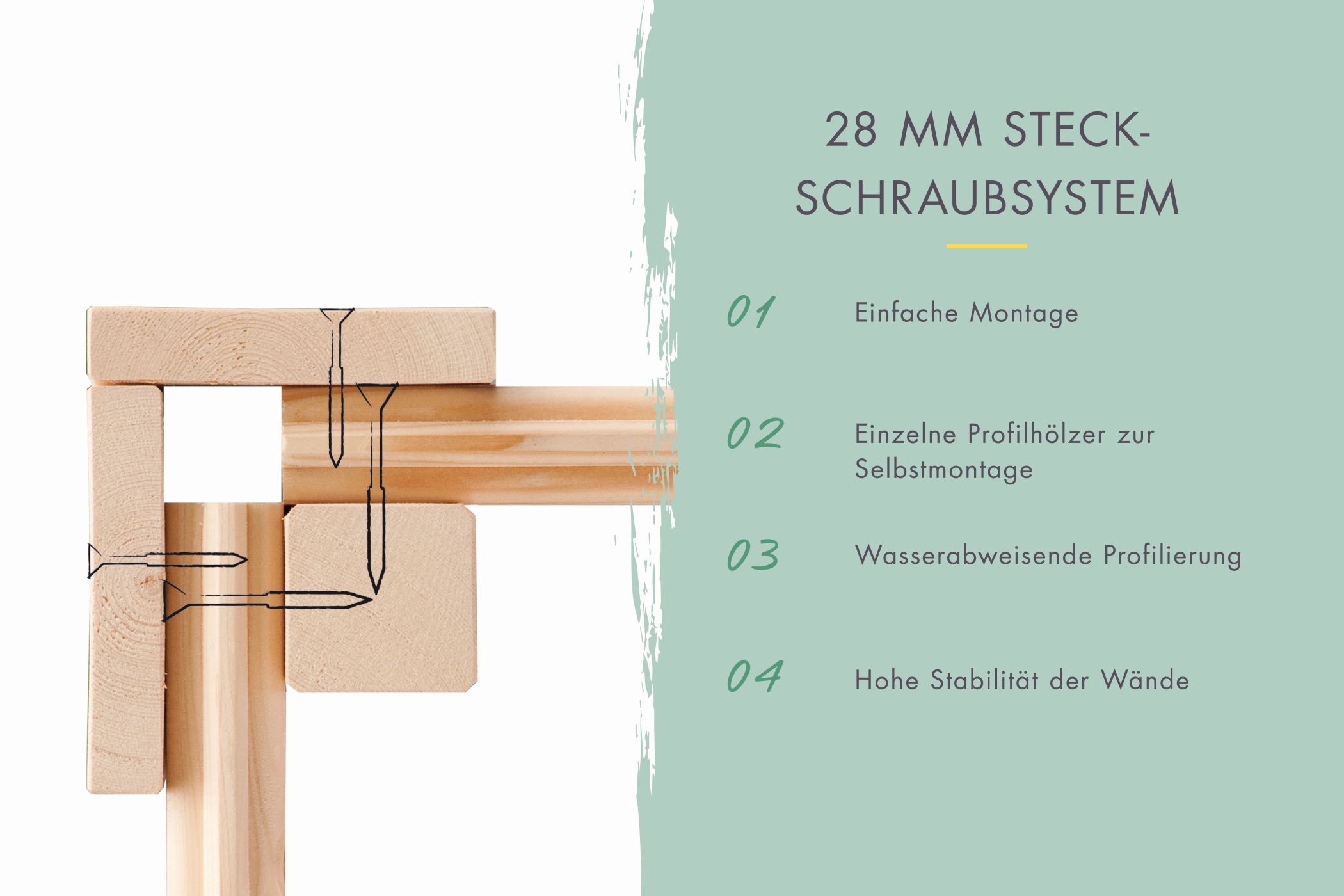 28-mm-Blockbohlenbauweise des Karibu Gartenhaus Kandern 7 mit Nut-und-Feder-Verbindung
