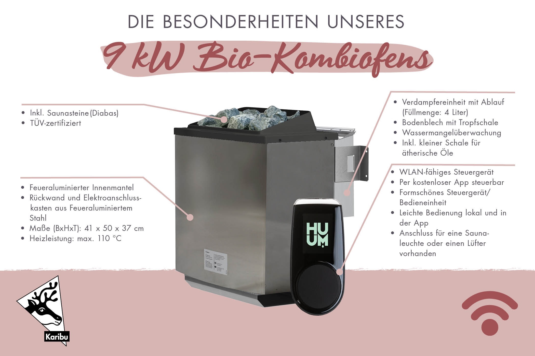 Digitales Sauna-Steuergerät mit stufenloser Temperaturregelung und Bio-Ofen-Funktion für Karibu Saunen