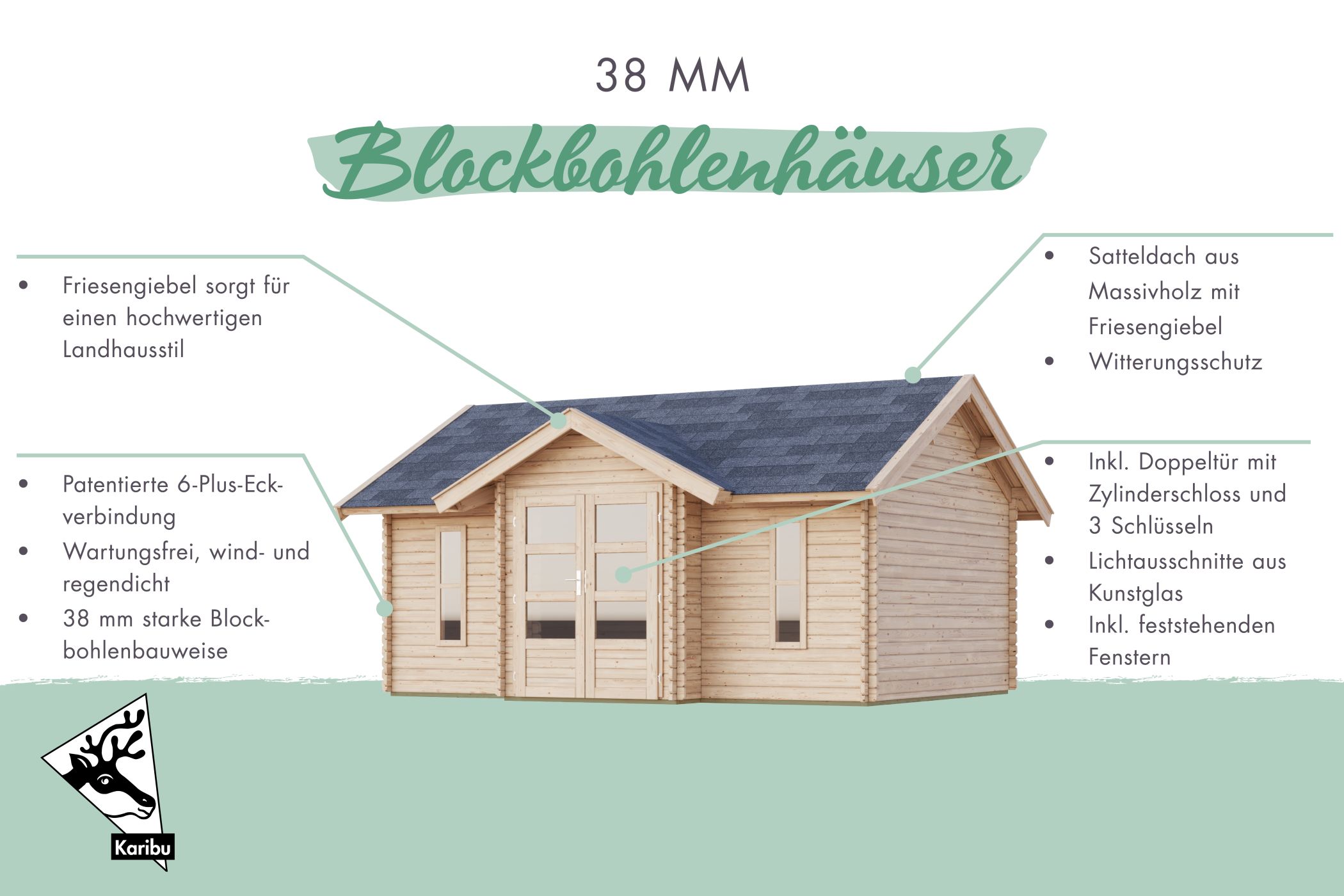 Tierheim, Wohnen, Kabine, Haus, Blockhütte