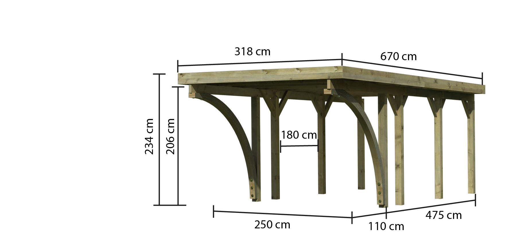 Karibu Garten Carport