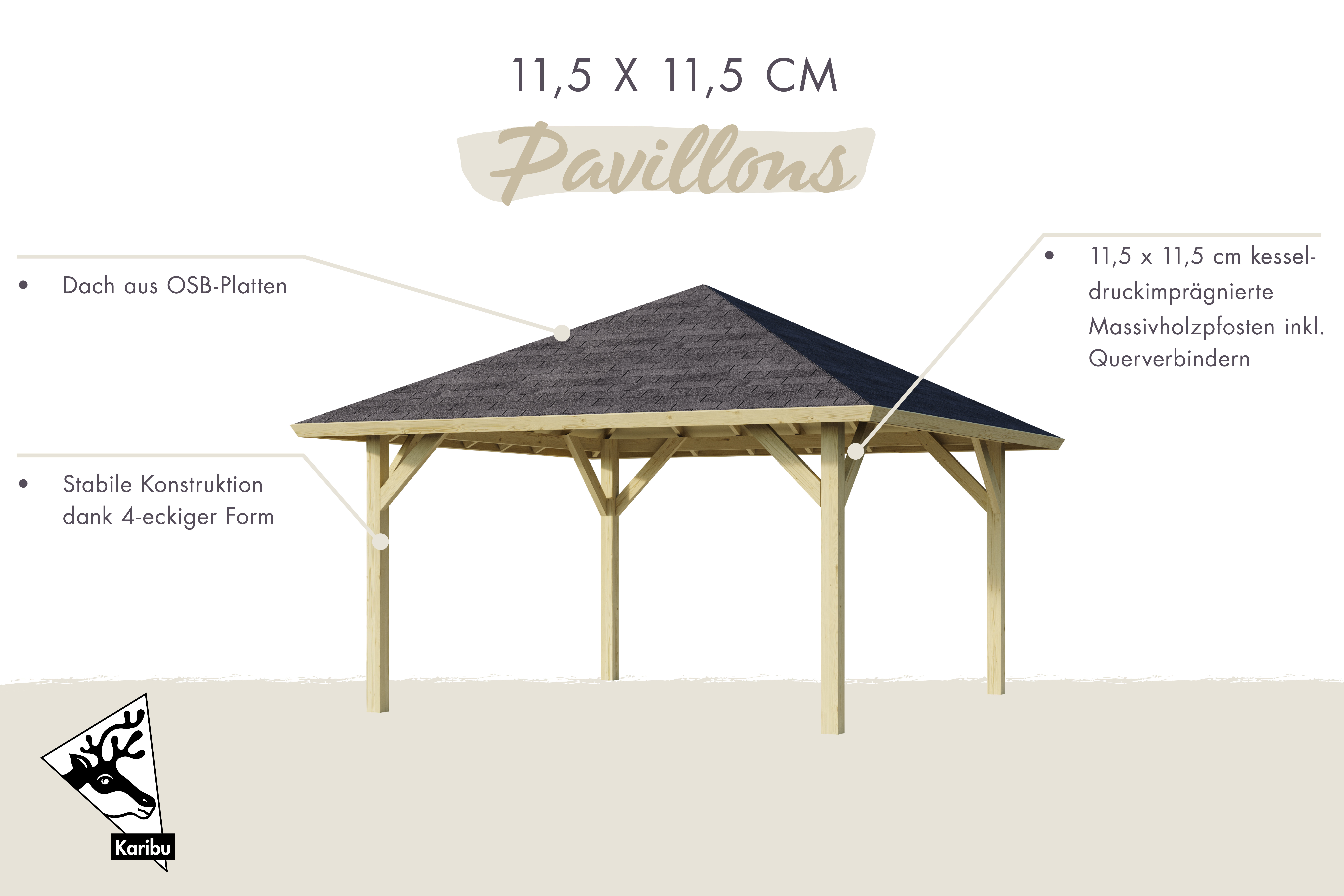 Pavillon Holm 1