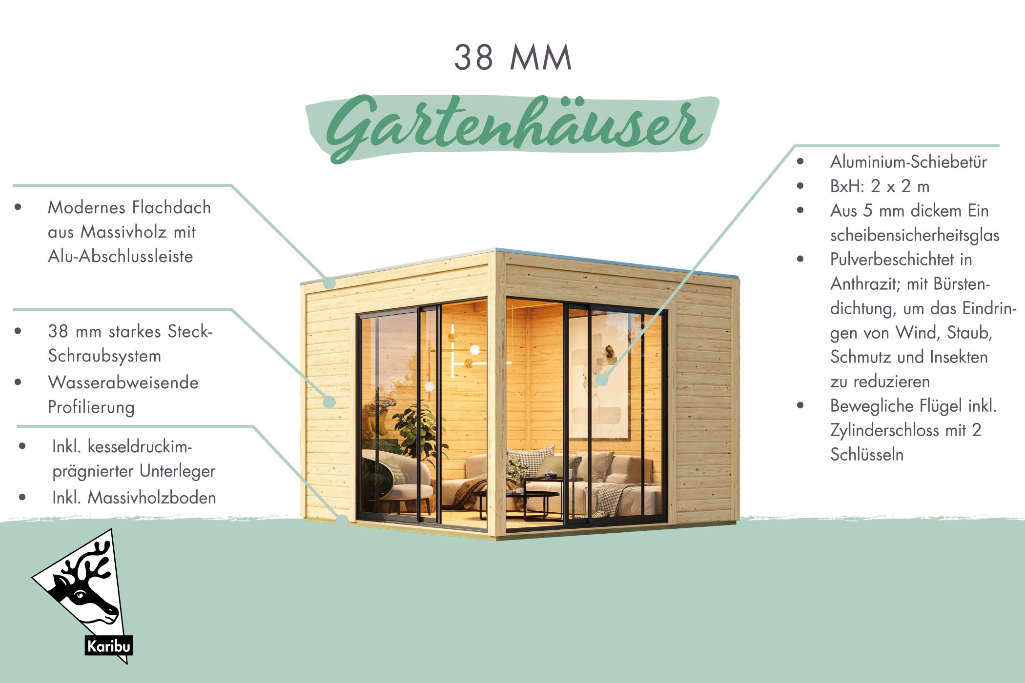 Drinnen, Innenarchitektur, Tür, Gebäude, Wohnen