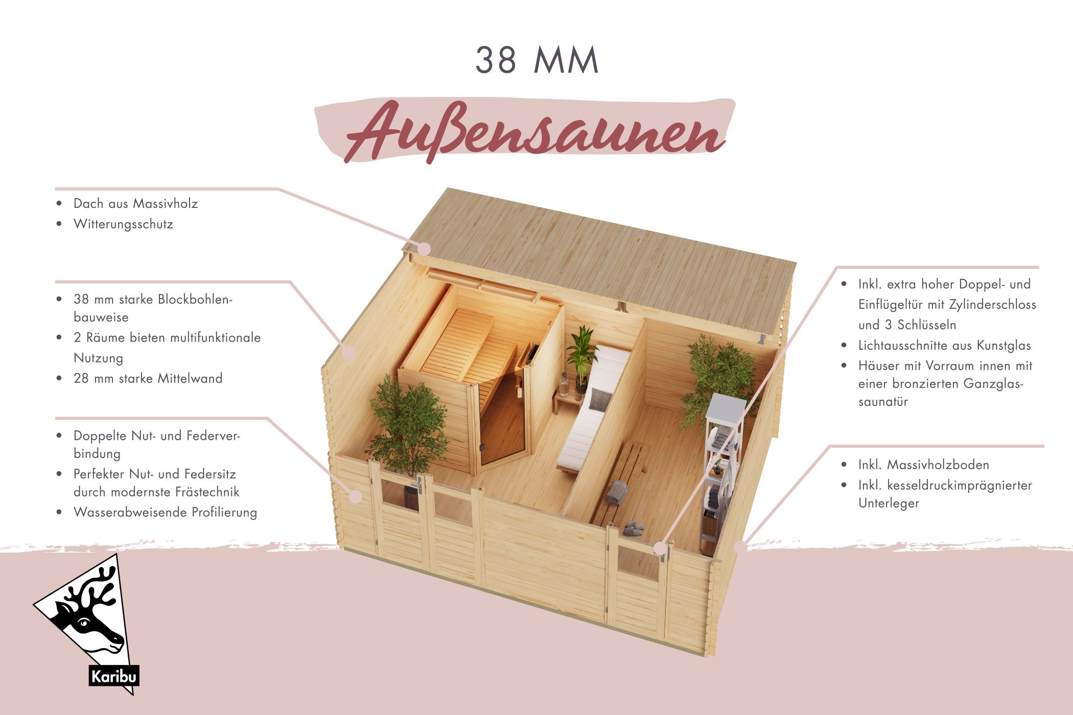 Holz, Sperrholz, Pflanze, Pflanze im Topf, Gebäude, Holz, Sperrholz, Pflanze, Pflanze im Topf, Gebäude