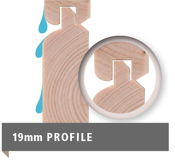 Wandprofil_Gartenhaus_19mmzlRQXrn6yce4t Gartenhaus, Detailbild