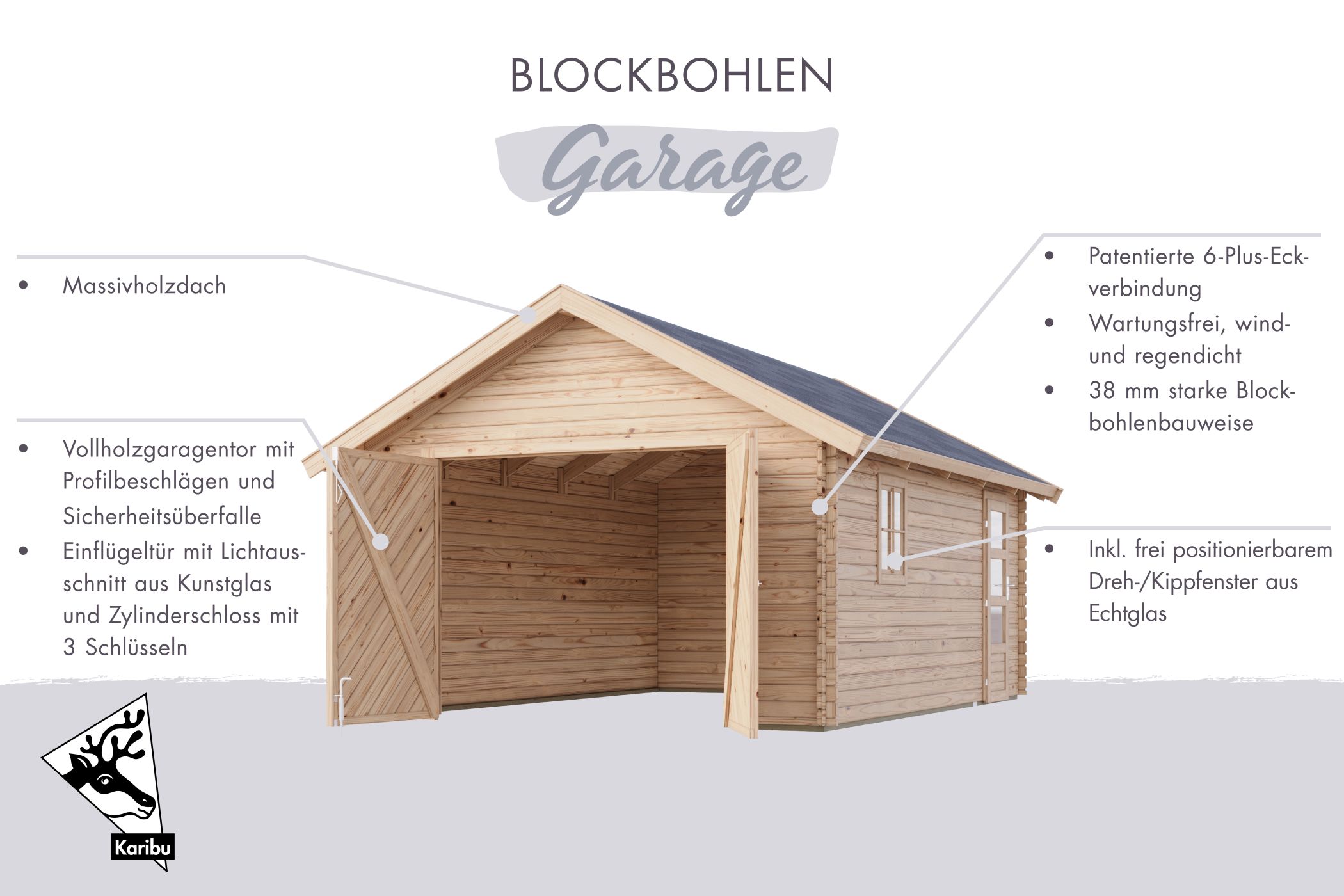 Architektur, Gebäude, Draußen, Unterschlupf, Drinnen