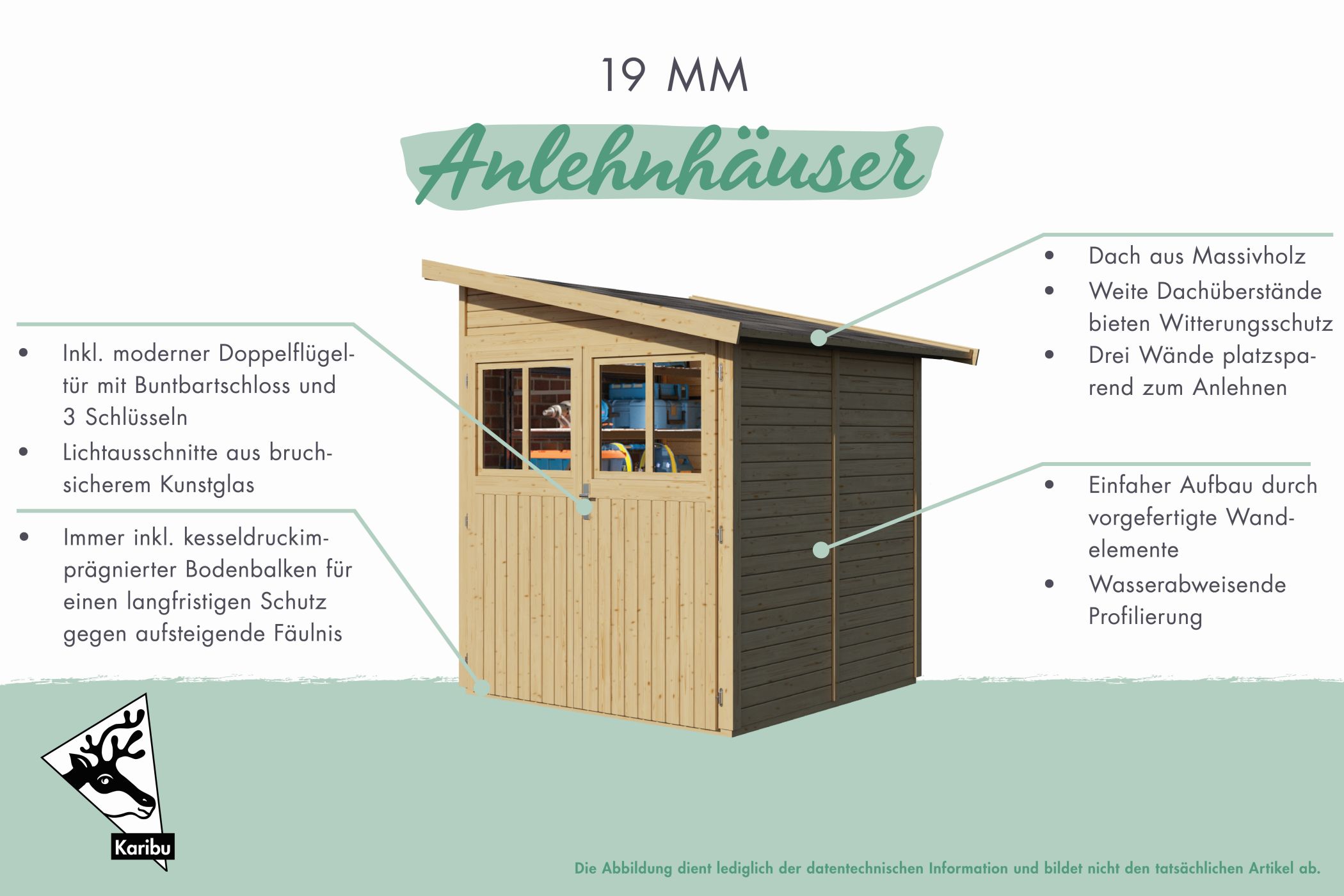Karibu Gerätehaus Görlitz in Naturbelassen